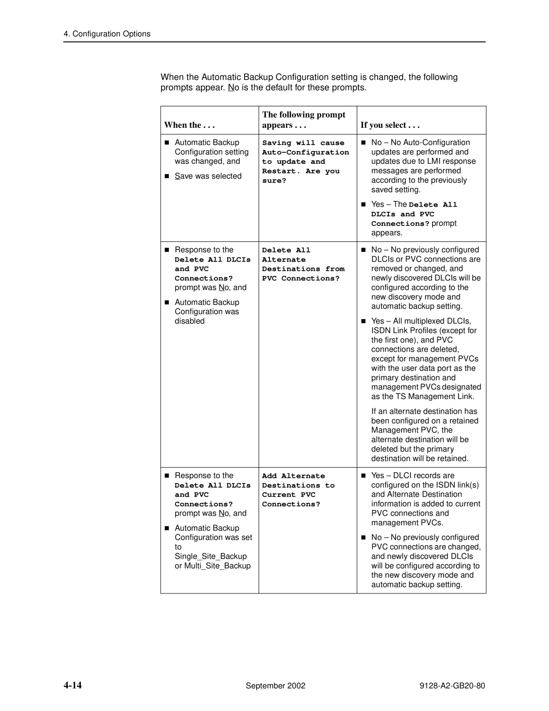 Paradyne 9128-II, CSU, DSU, 9126-II manual Following prompt When Appears If you select 