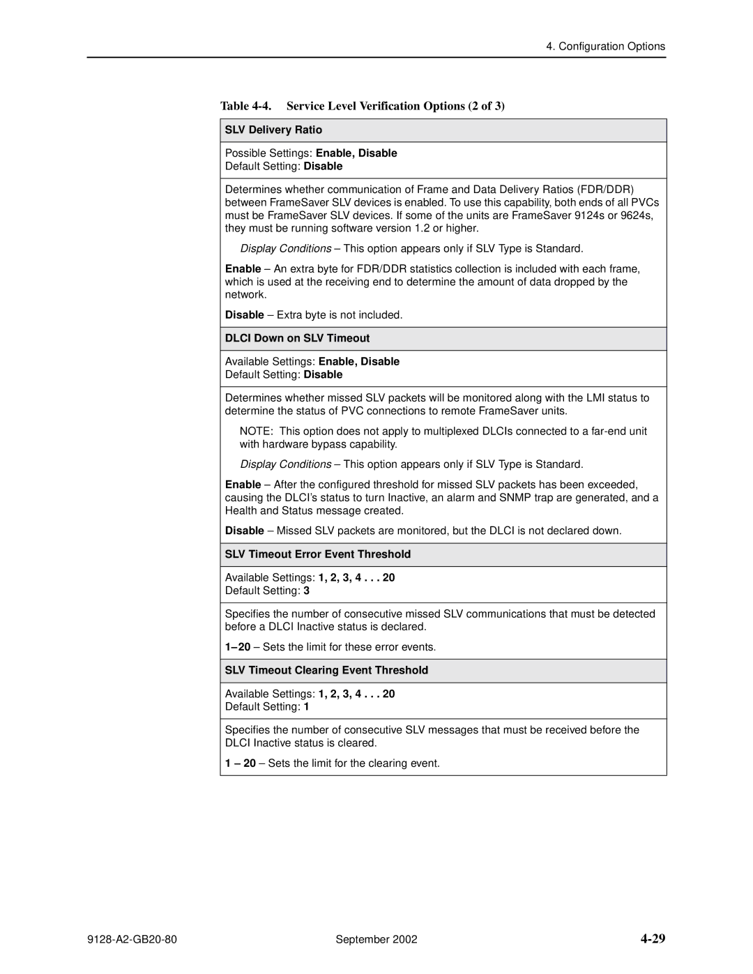 Paradyne 9126-II, CSU, DSU, 9128-II manual Service Level Verification Options 2, SLV Delivery Ratio, Dlci Down on SLV Timeout 