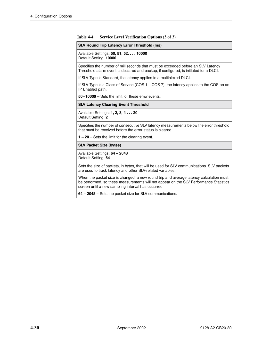 Paradyne 9128-II, 9126 Service Level Verification Options 3, SLV Latency Clearing Event Threshold, SLV Packet Size bytes 