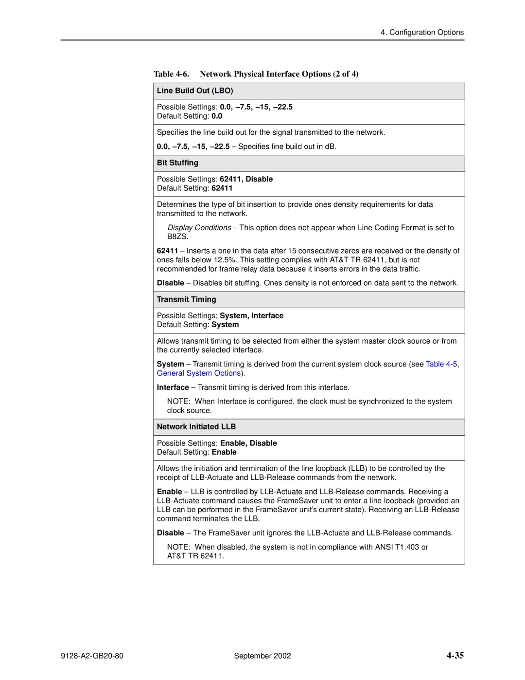 Paradyne 9126 Network Physical Interface Options 2, Line Build Out LBO Possible Settings 0.0, -7.5, -15, Bit Stuffing 