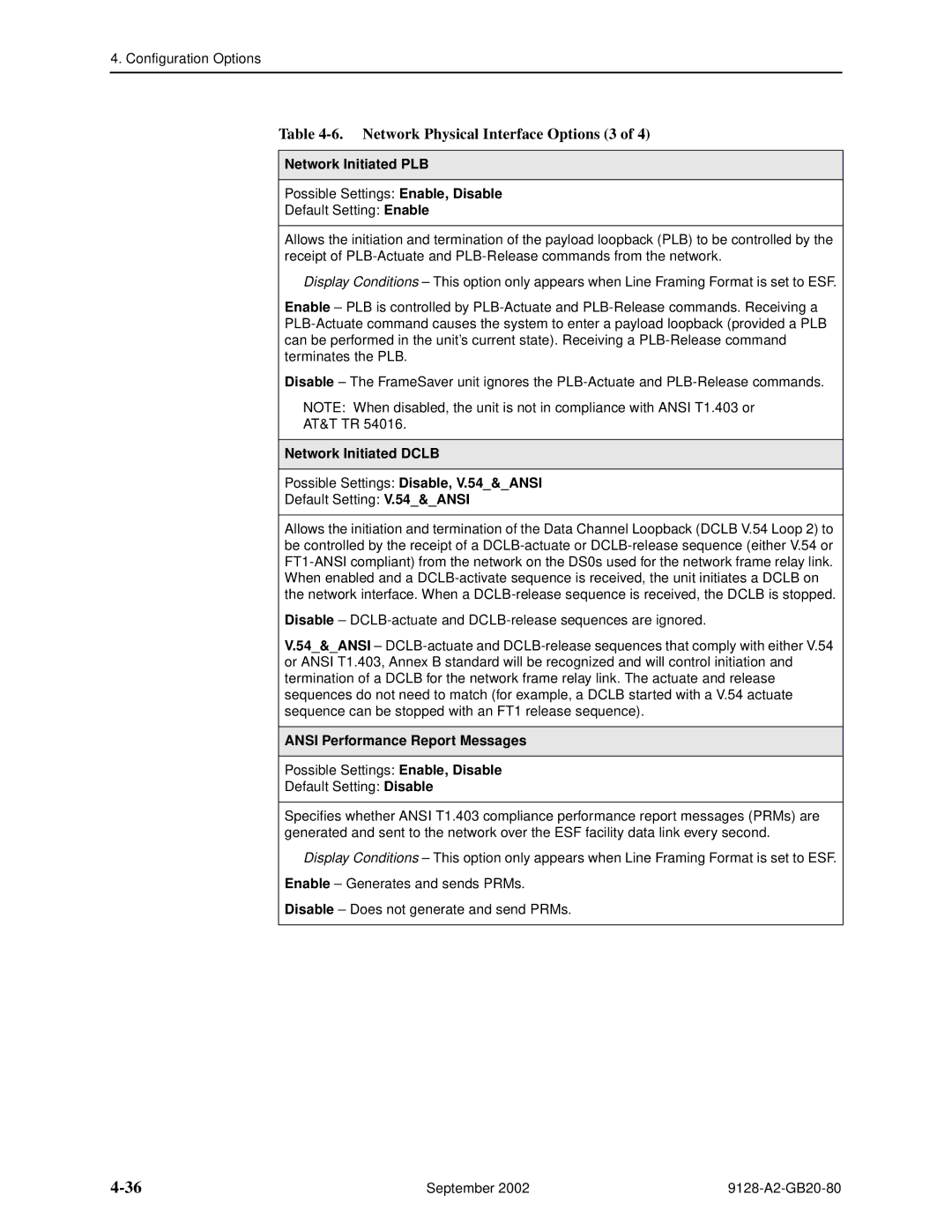 Paradyne CSU, DSU, 9126-II Network Physical Interface Options 3, Network Initiated PLB, Ansi Performance Report Messages 