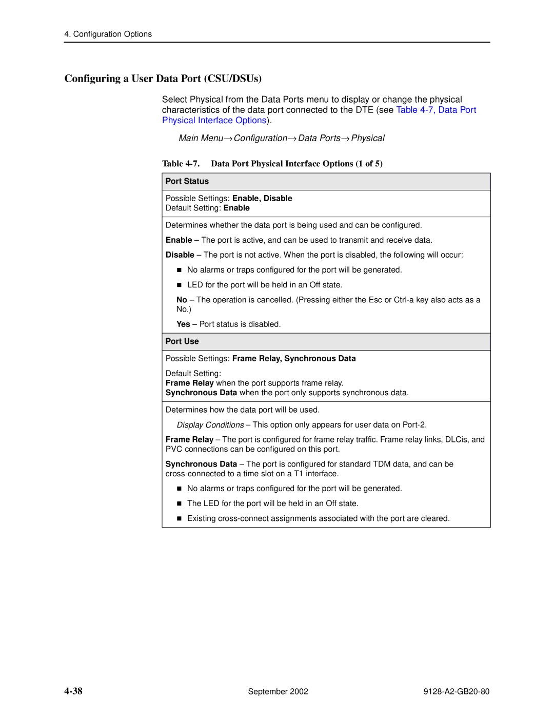 Paradyne 9128-II Configuring a User Data Port CSU/DSUs, Main Menu → Configuration → Data Ports→ Physical, Port Status 