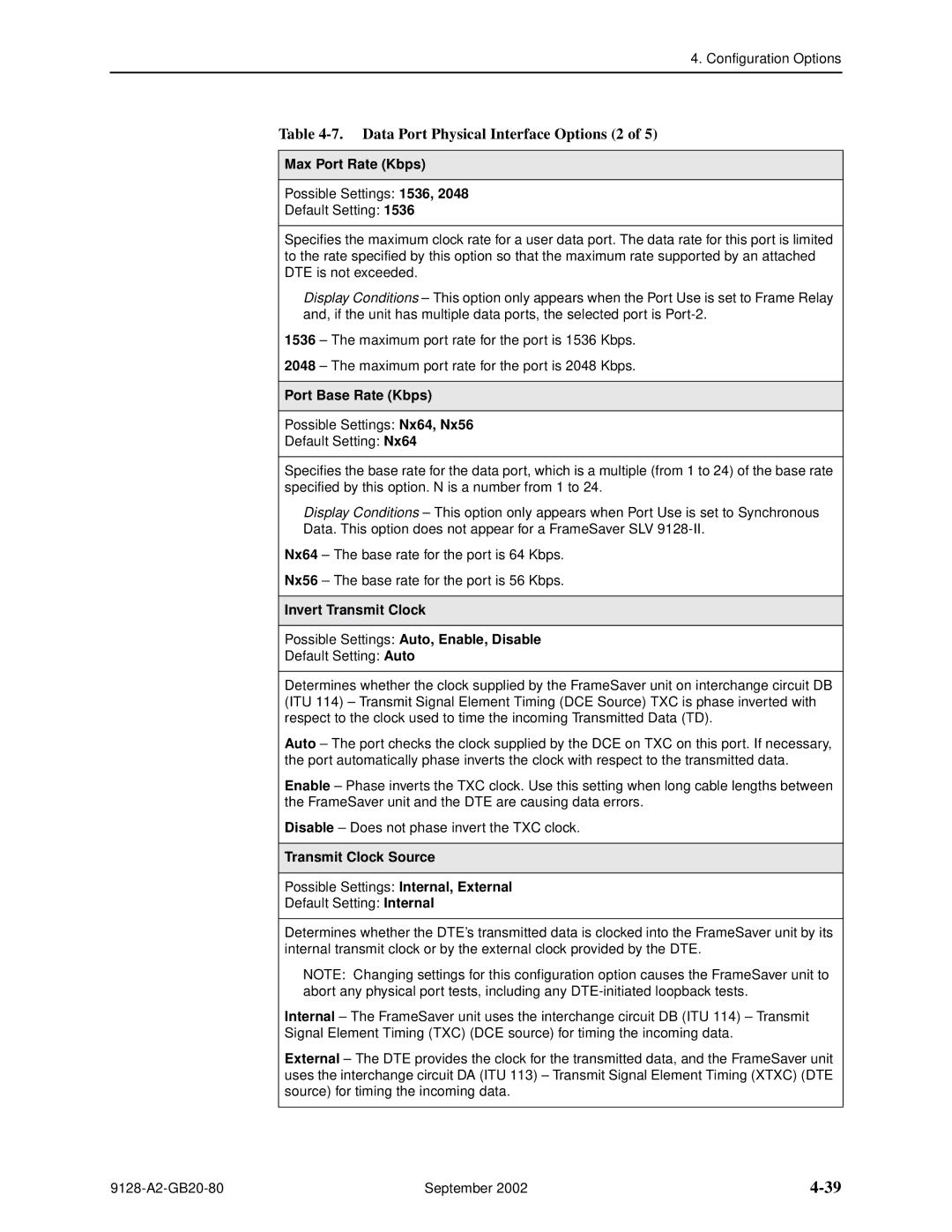 Paradyne 9126 manual Data Port Physical Interface Options 2, Max Port Rate Kbps, Port Base Rate Kbps, Transmit Clock Source 