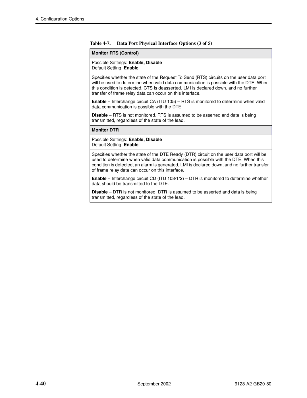 Paradyne CSU, DSU, 9126-II, 9128-II manual Data Port Physical Interface Options 3, Monitor RTS Control, Monitor DTR 