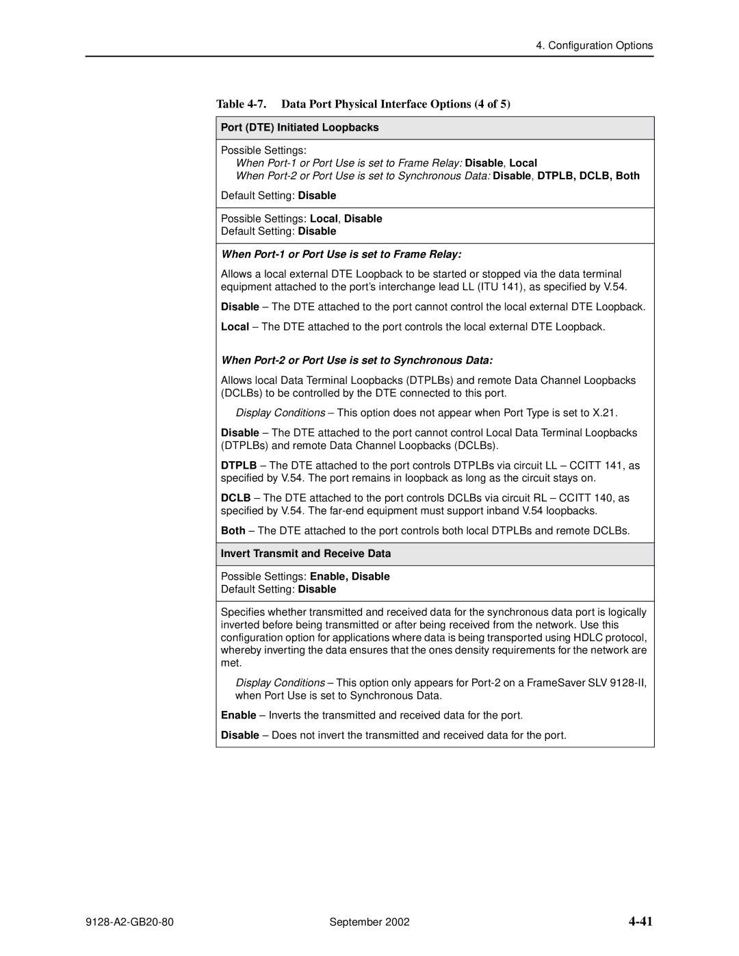 Paradyne 9126-II Data Port Physical Interface Options 4, Port DTE Initiated Loopbacks, Invert Transmit and Receive Data 