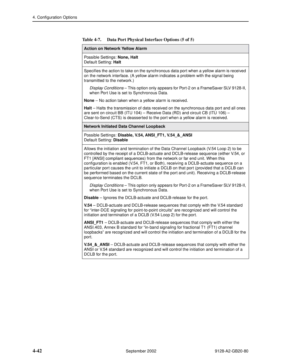 Paradyne 9128-II, CSU, DSU, 9126-II manual Data Port Physical Interface Options 5, Action on Network Yellow Alarm 