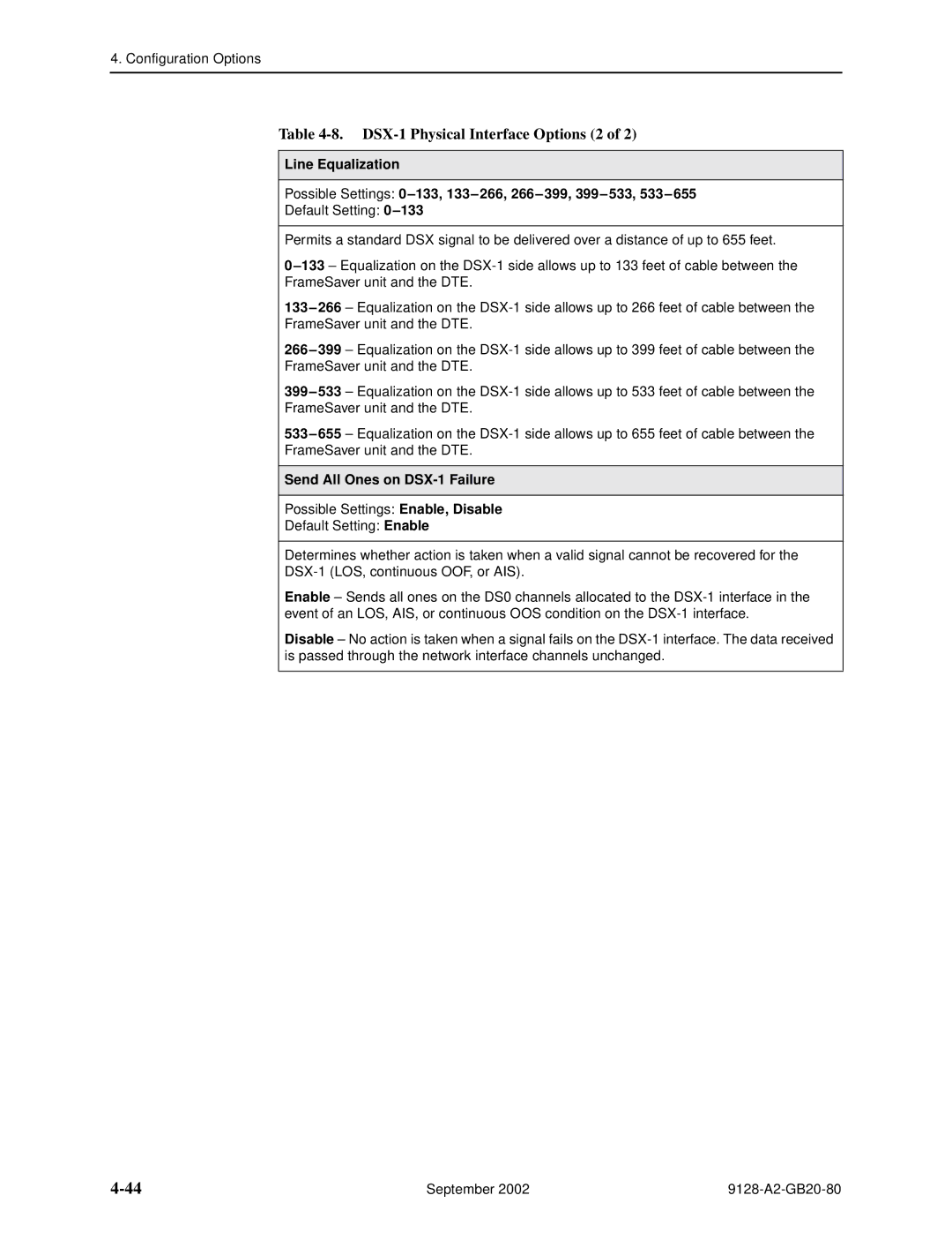 Paradyne CSU, DSU, 9126-II, 9128-II manual DSX-1 Physical Interface Options 2, Send All Ones on DSX-1 Failure 