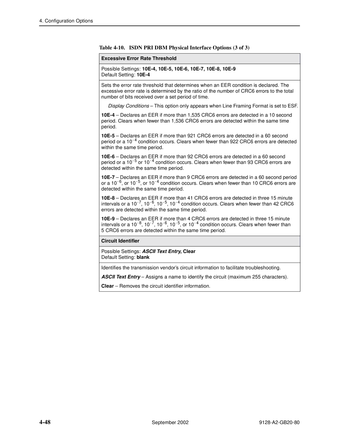 Paradyne CSU, DSU, 9126-II, 9128-II manual Isdn PRI DBM Physical Interface Options 3, Circuit Identifier 