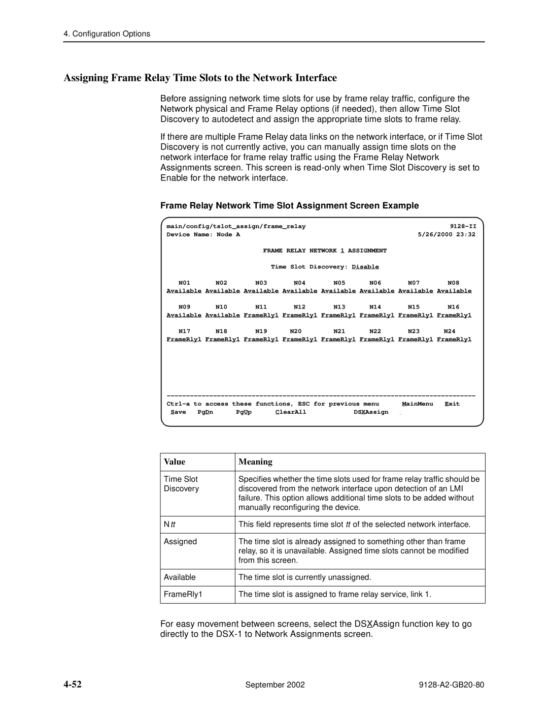 Paradyne CSU, DSU, 9126-II, 9128-II manual Assigning Frame Relay Time Slots to the Network Interface, Value Meaning 