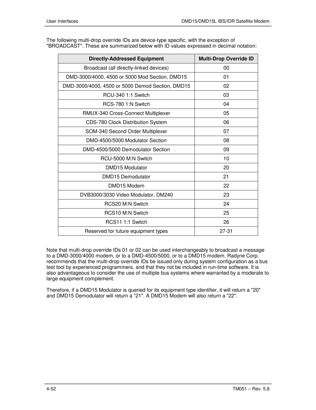 Paradyne DMD15L operation manual Directly-Addressed Equipment Multi-Drop Override ID 