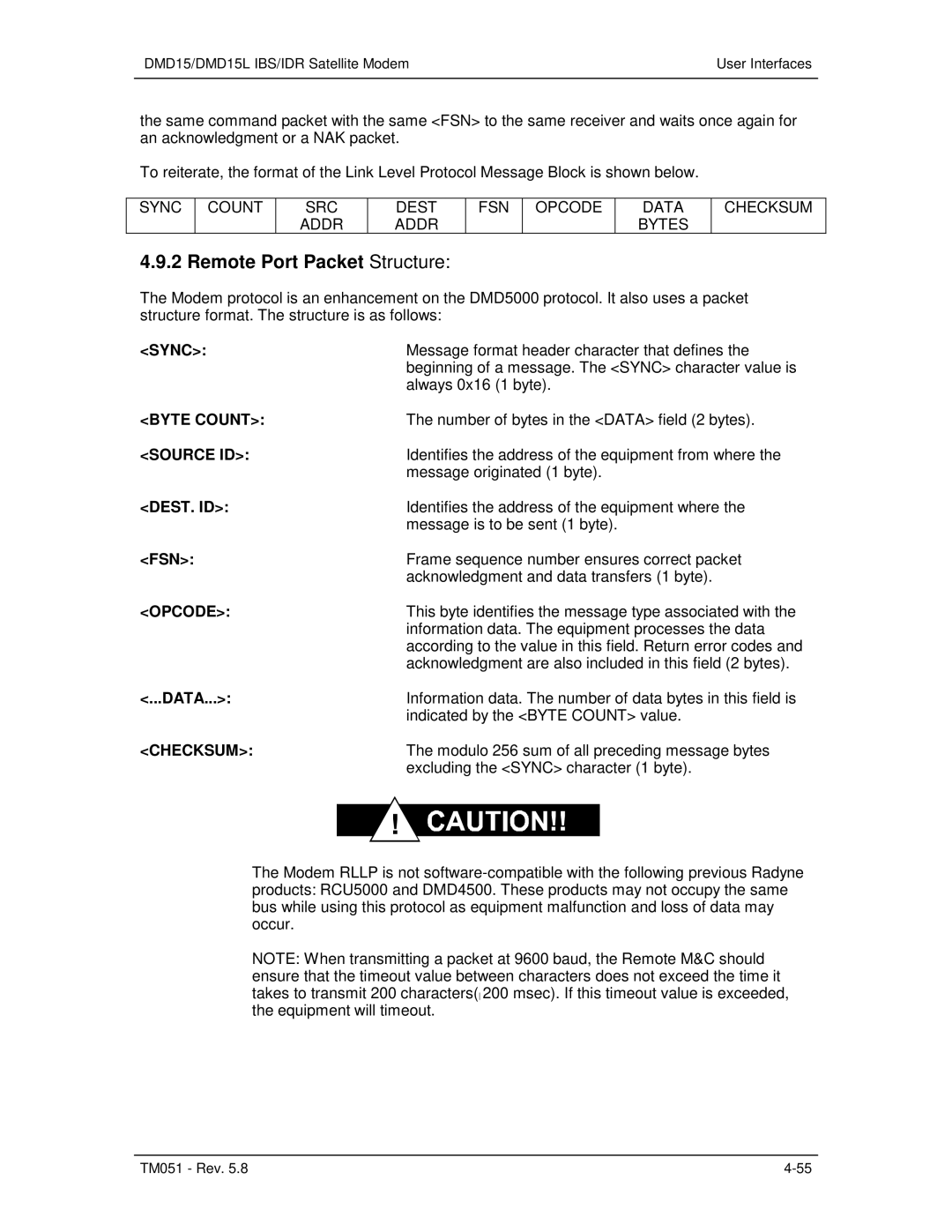 Paradyne DMD15L Remote Port Packet Structure, Sync Count SRC Dest FSN Opcode Data Checksum Addr Bytes, Dest. Id, Fsn 