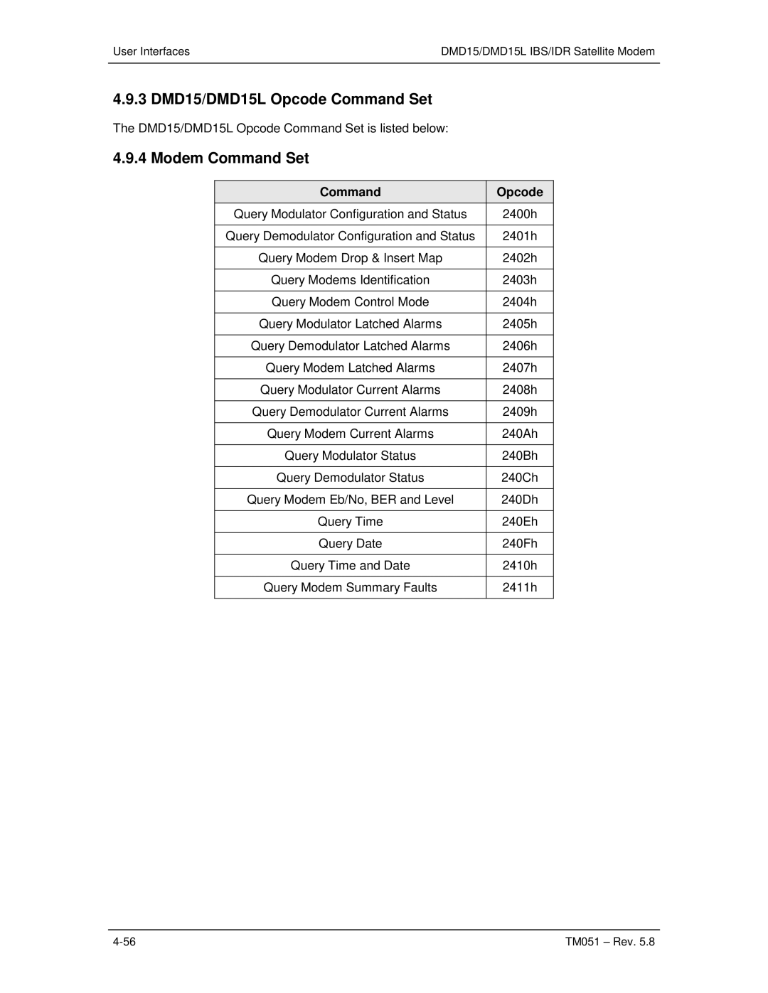 Paradyne operation manual 3 DMD15/DMD15L Opcode Command Set, Modem Command Set, Command Opcode 