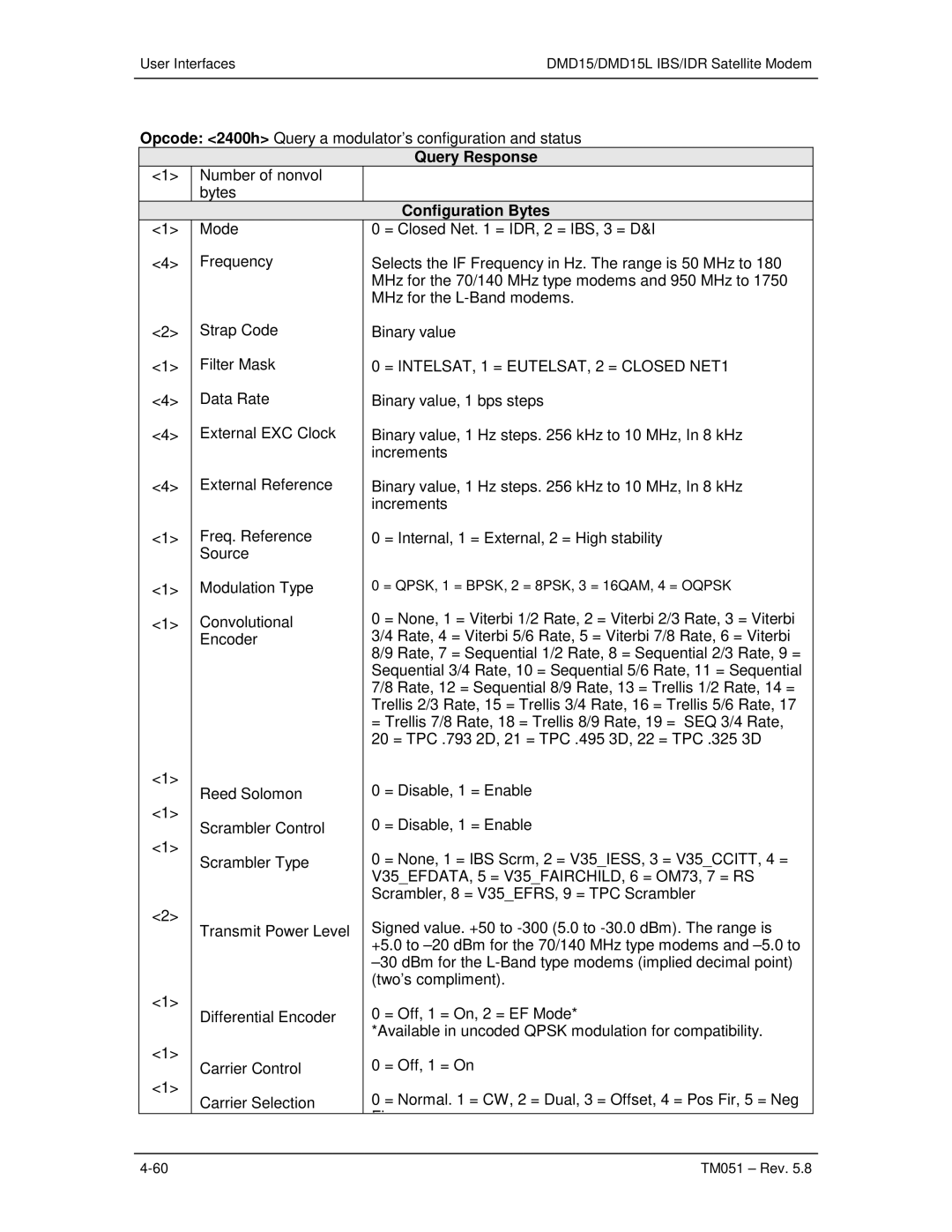 Paradyne DMD15L operation manual Query Response, Configuration Bytes, = INTELSAT, 1 = EUTELSAT, 2 = Closed NET1 