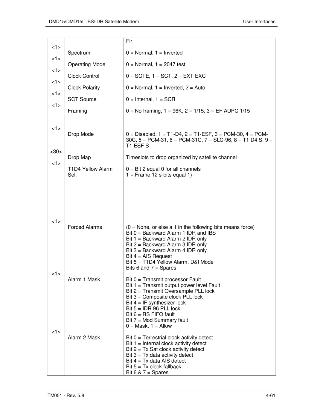 Paradyne DMD15L operation manual T1 ESF S 