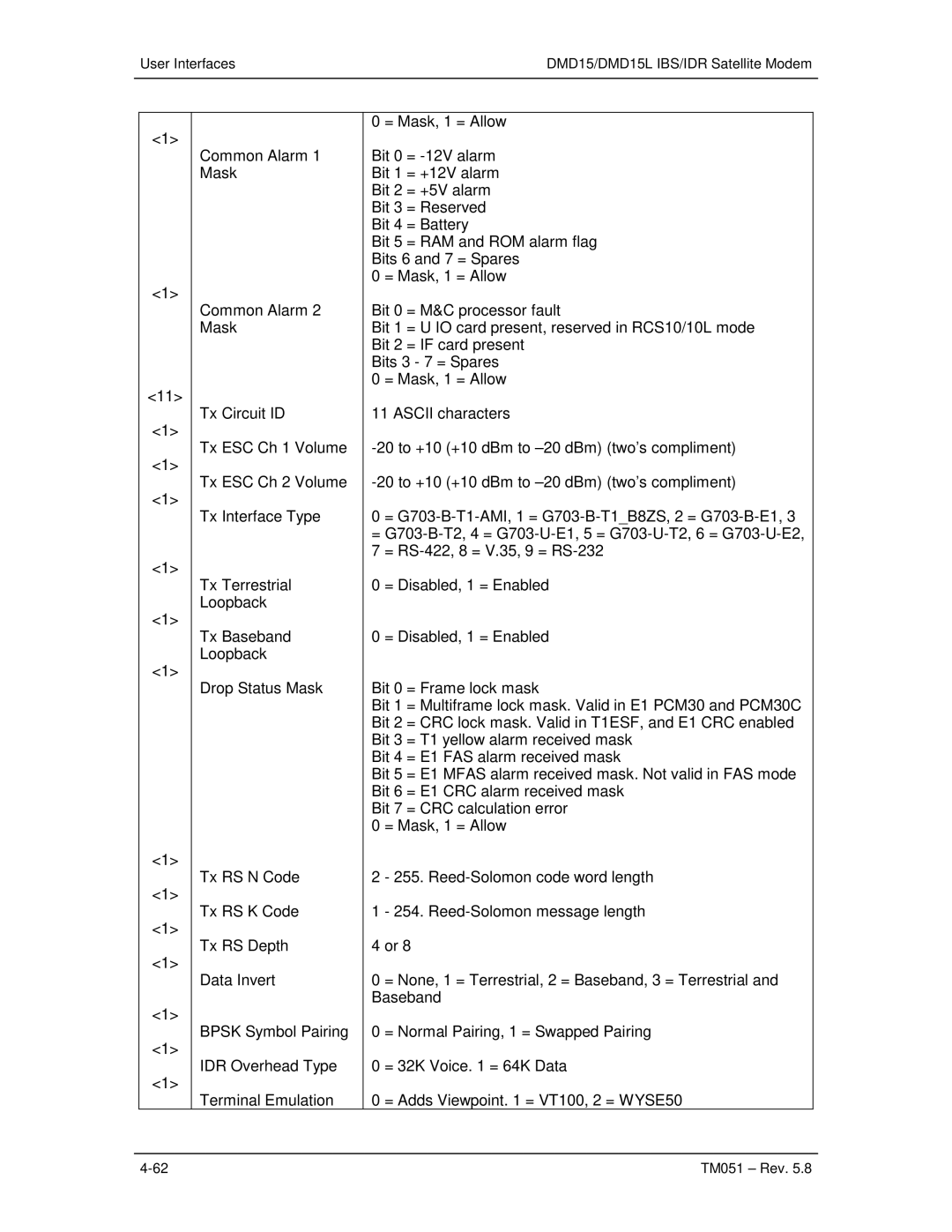 Paradyne operation manual User Interfaces DMD15/DMD15L IBS/IDR Satellite Modem 