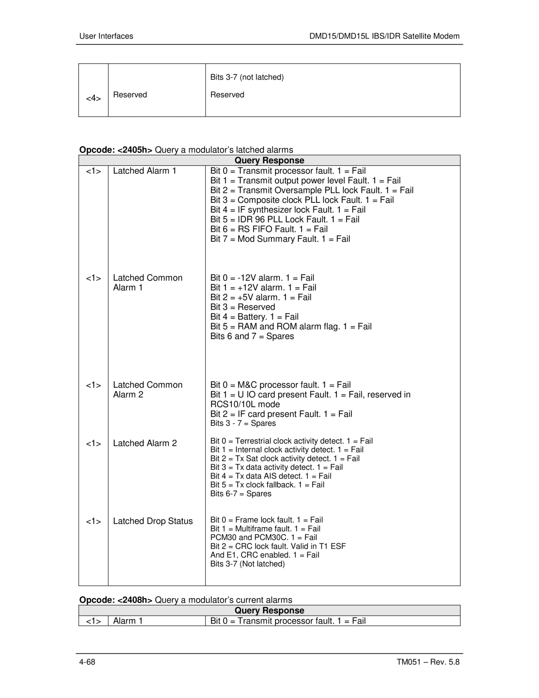 Paradyne DMD15L operation manual Opcode 2405h Query a modulator’s latched alarms 