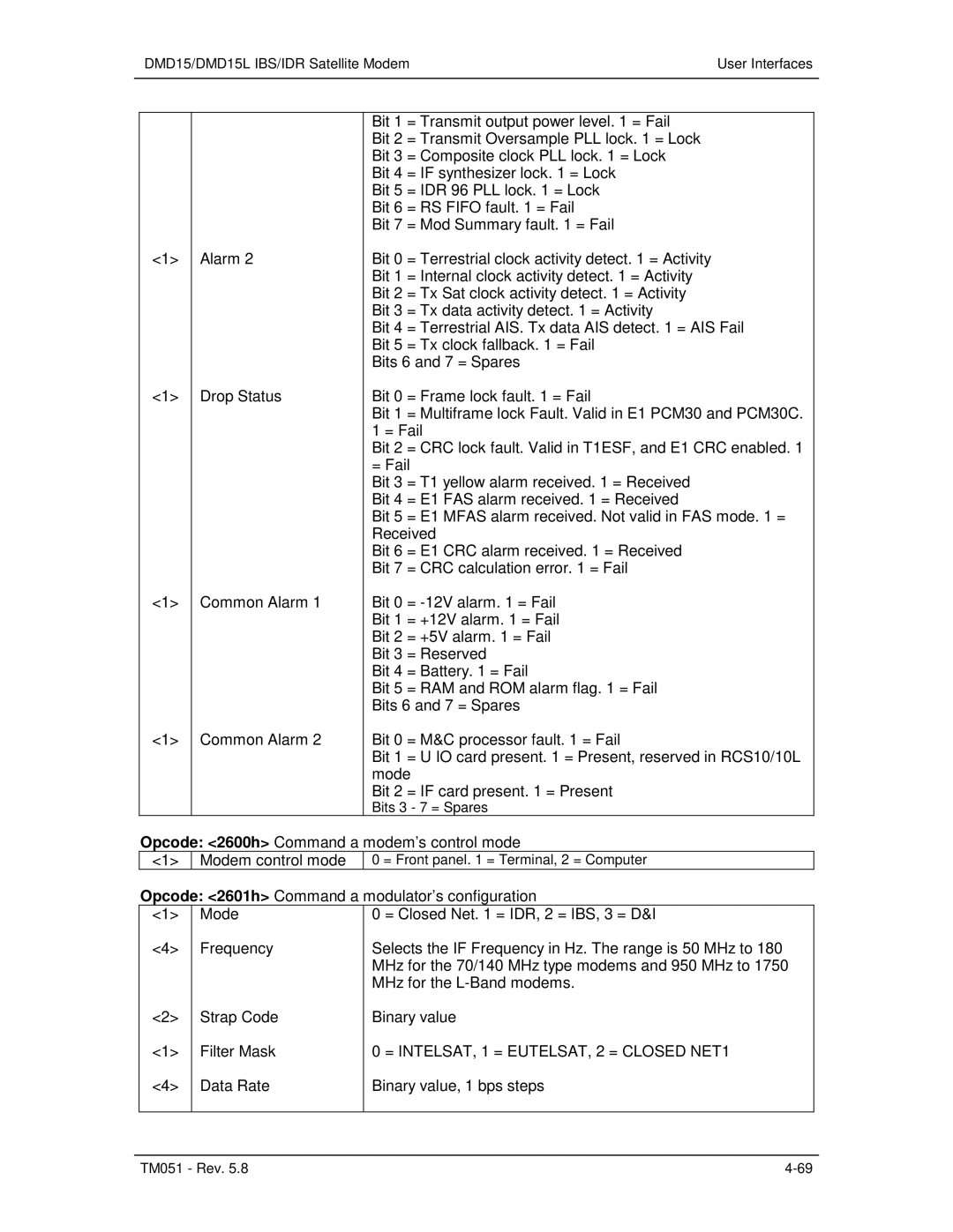 Paradyne DMD15L operation manual Opcode 2601h Command a modulator’s configuration 