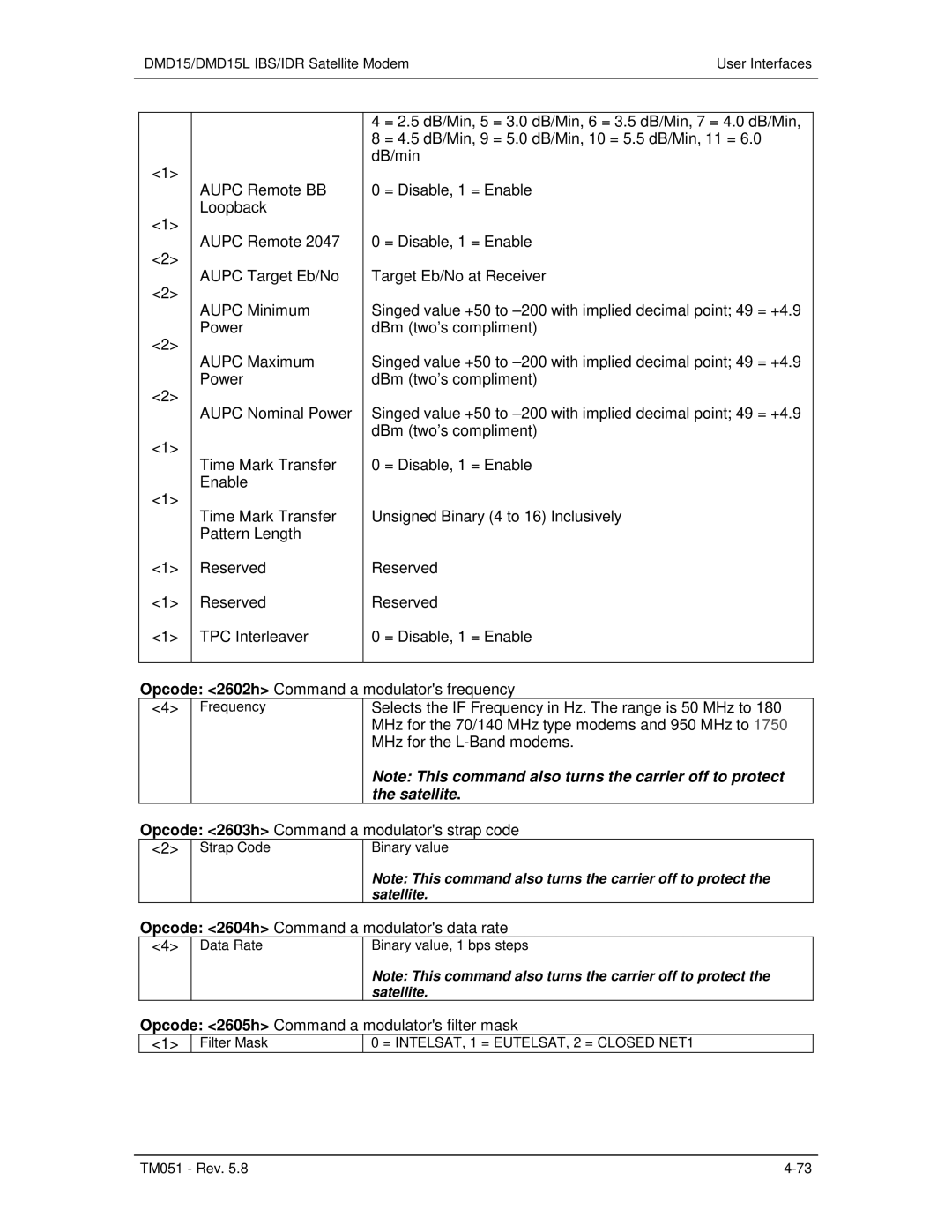 Paradyne DMD15L operation manual Satellite 