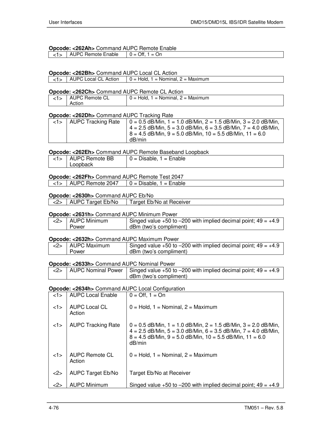 Paradyne DMD15L operation manual Opcode 262Ah Command Aupc Remote Enable 