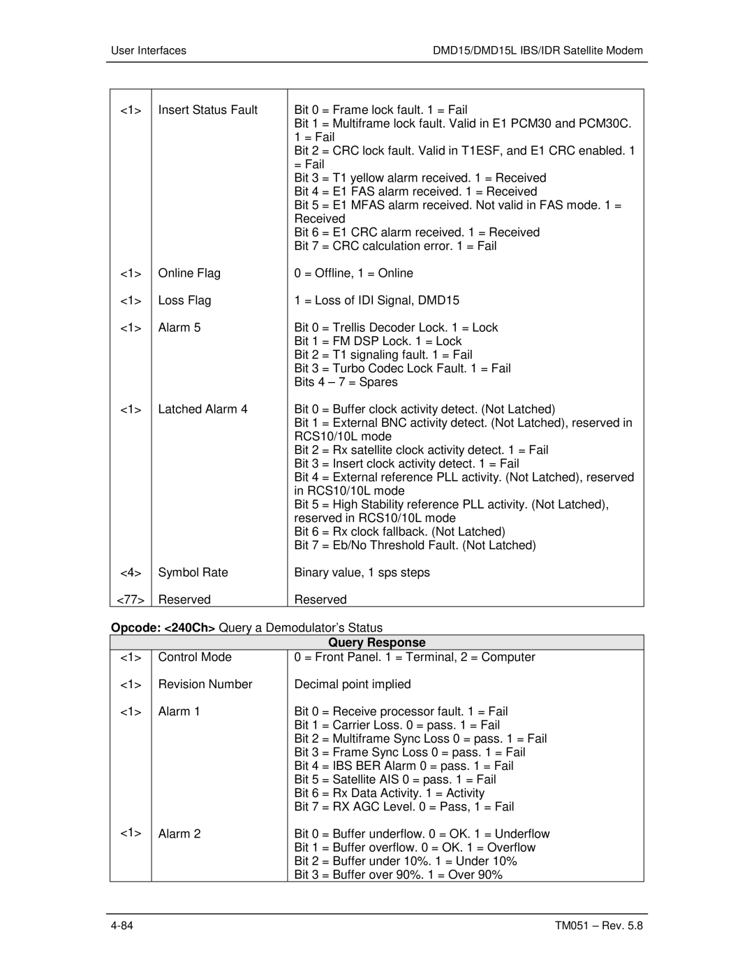 Paradyne DMD15L operation manual Query Response 