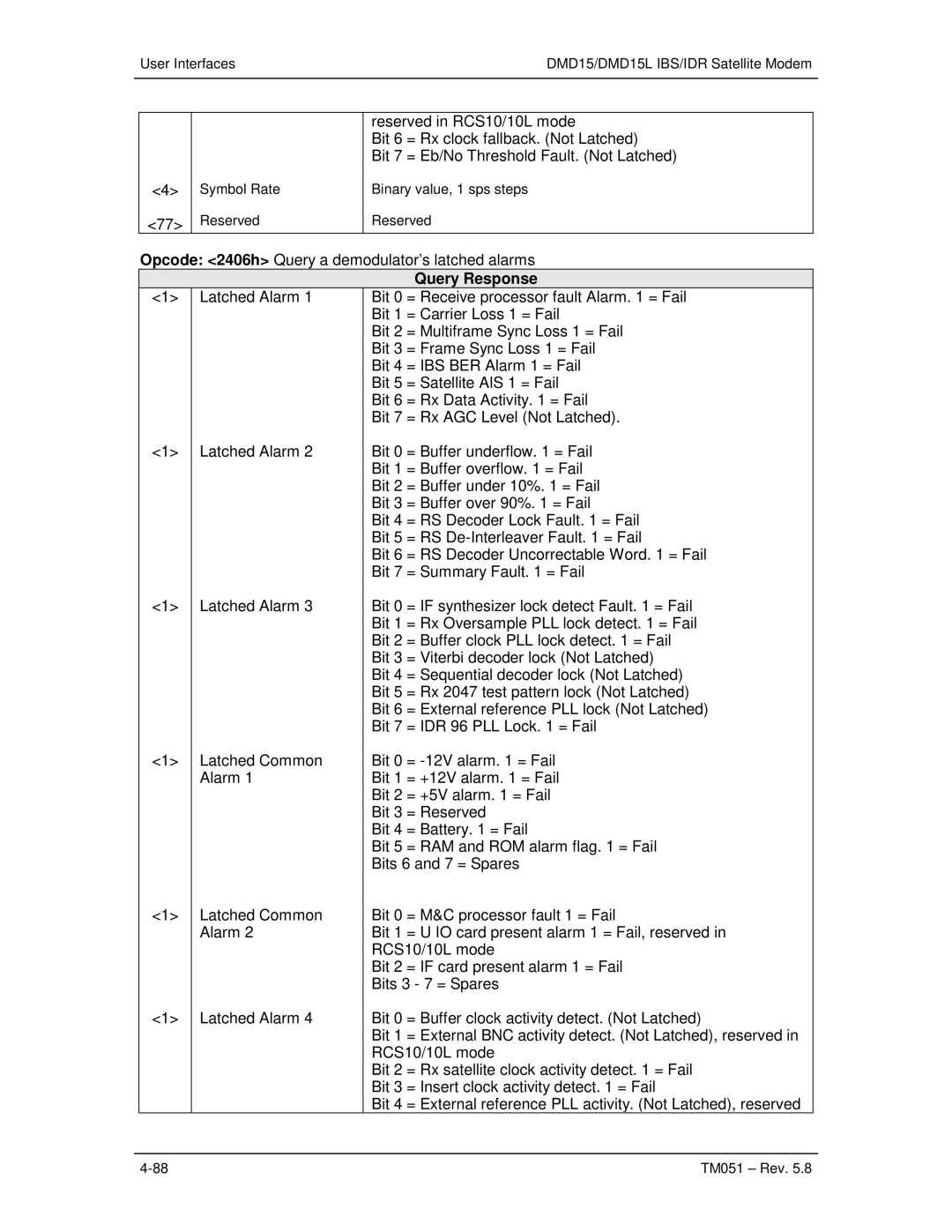 Paradyne DMD15L operation manual Opcode 2406h Query a demodulator’s latched alarms 