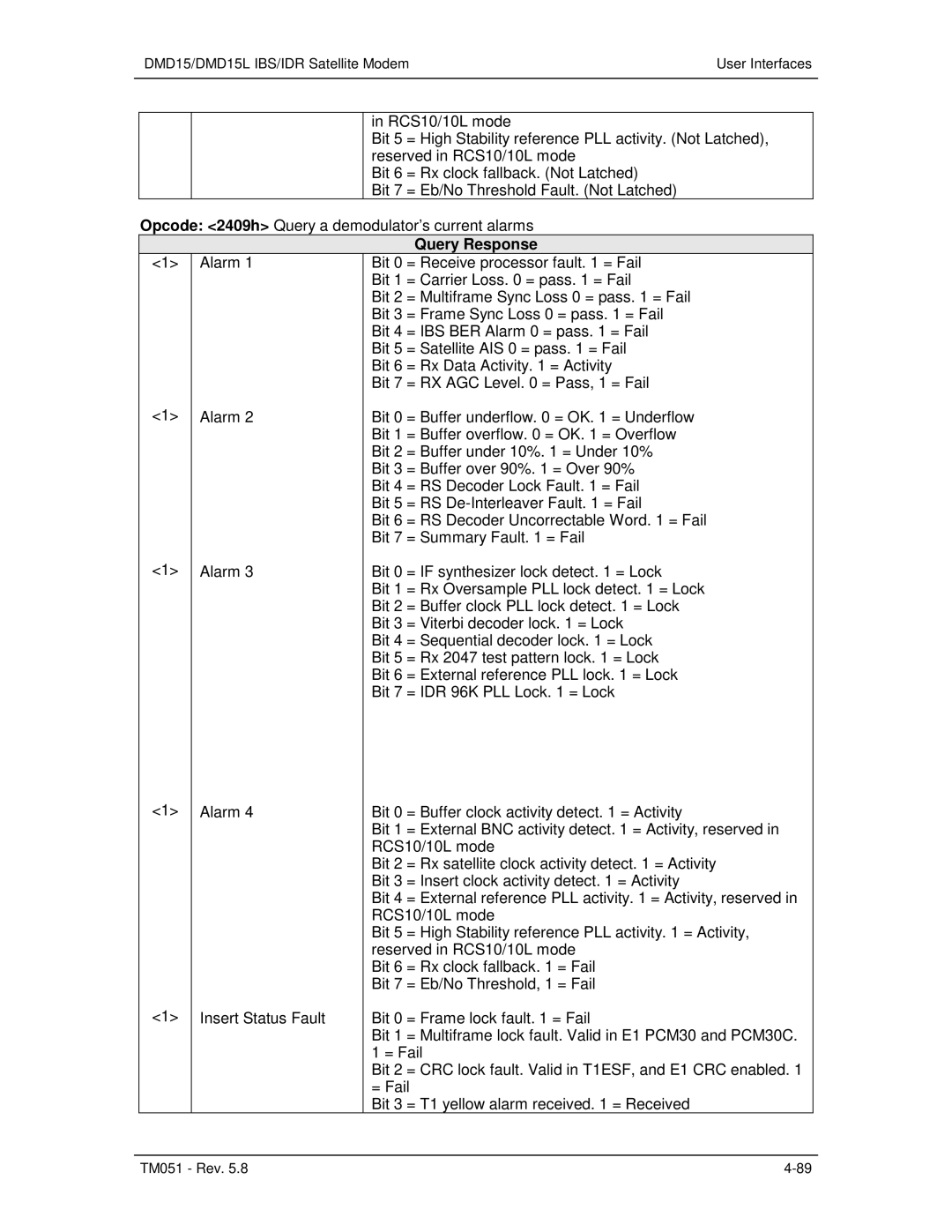 Paradyne DMD15L operation manual Query Response 