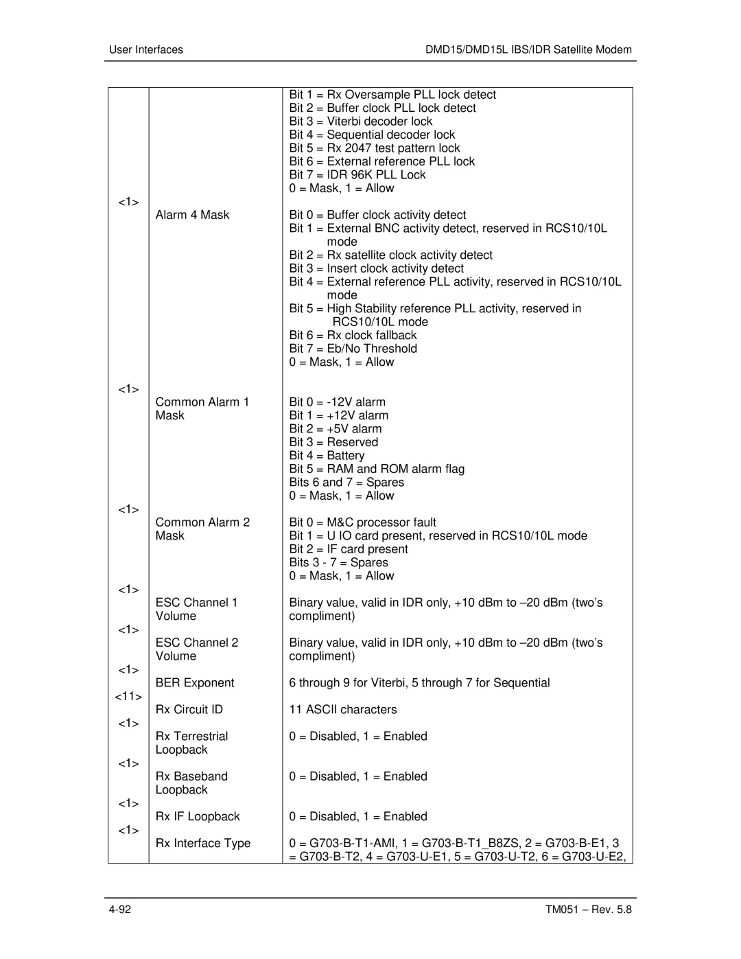 Paradyne operation manual User Interfaces DMD15/DMD15L IBS/IDR Satellite Modem 