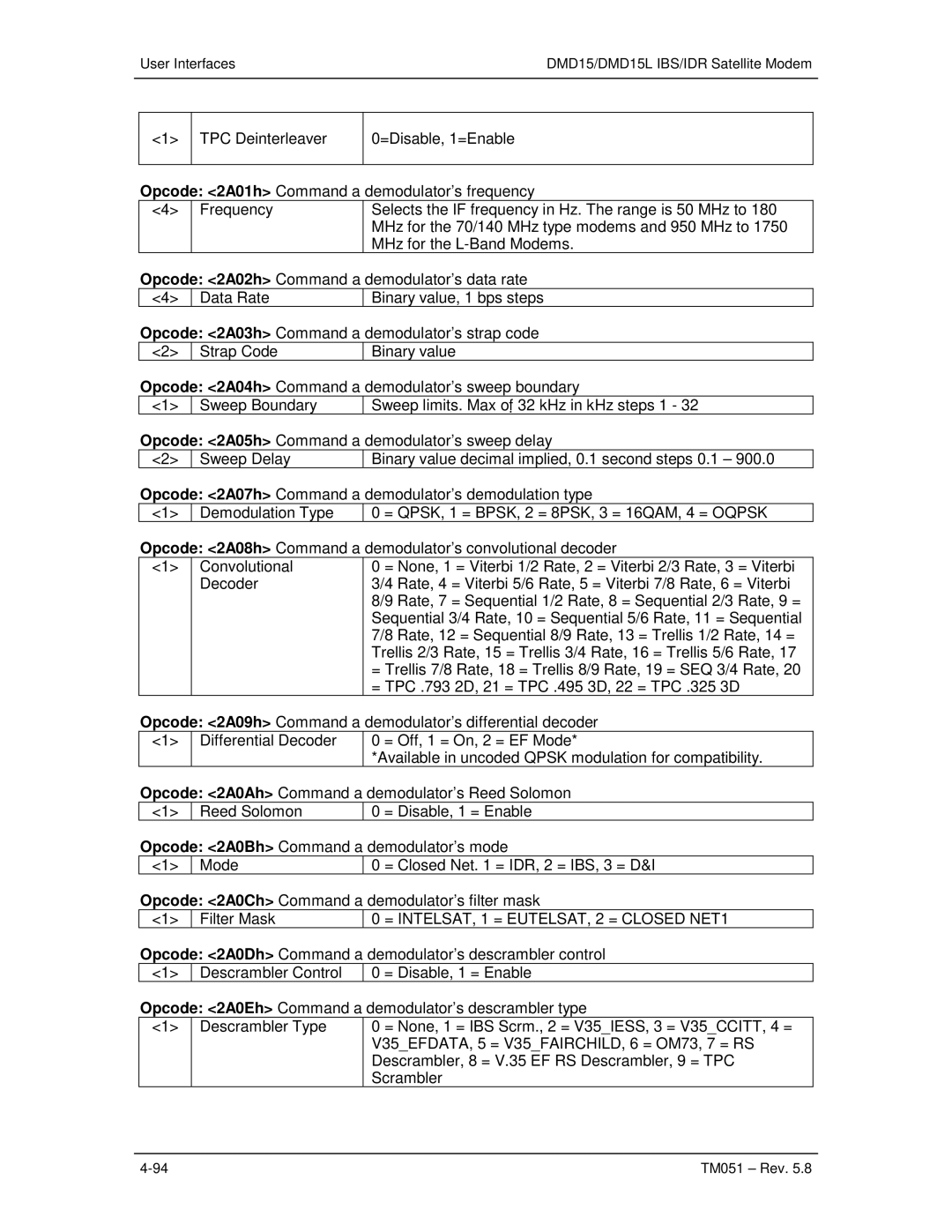 Paradyne DMD15L operation manual Opcode 2A0Dh Command a demodulator’s descrambler control 