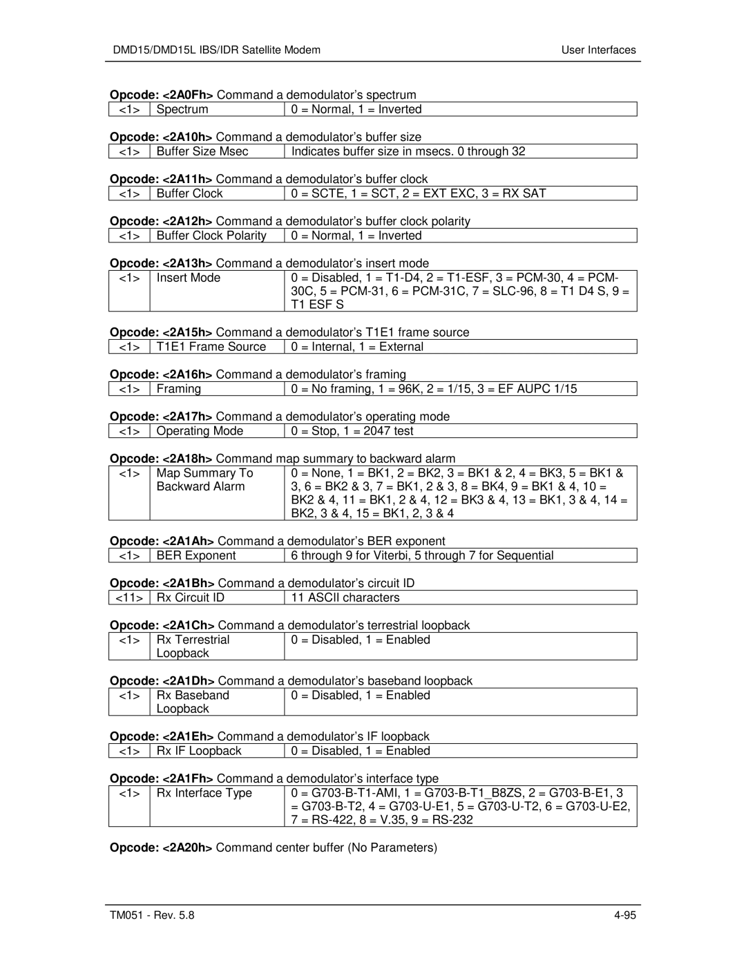 Paradyne DMD15L operation manual Opcode 2A15h Command a demodulator’s T1E1 frame source 