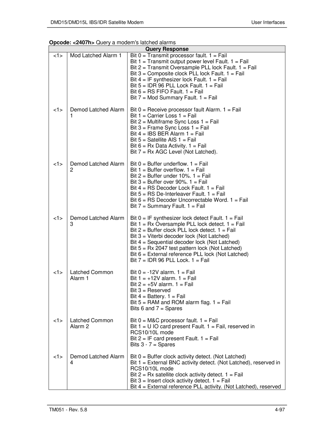 Paradyne DMD15L operation manual Opcode 2407h Query a modems latched alarms 