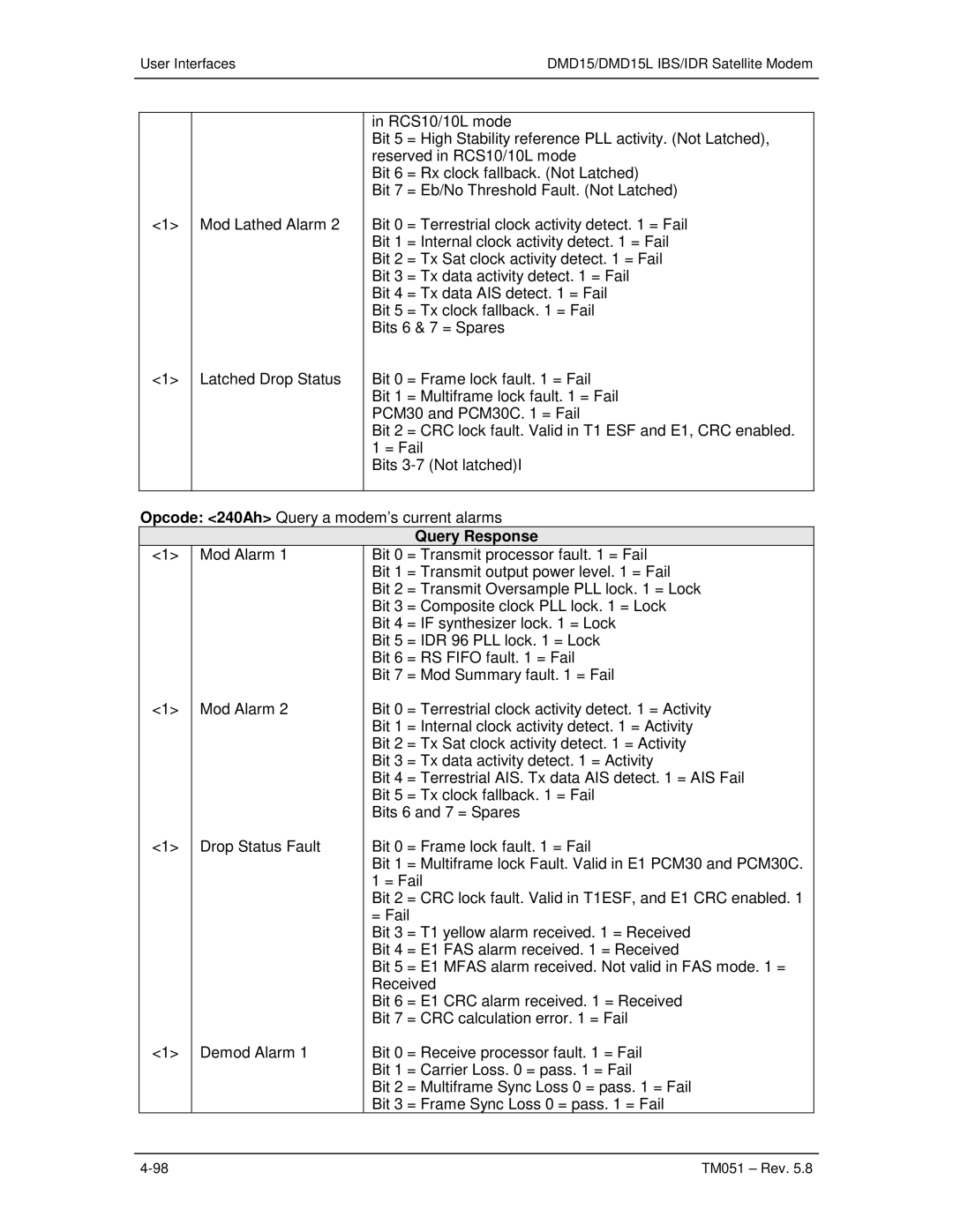 Paradyne DMD15L operation manual Query Response 