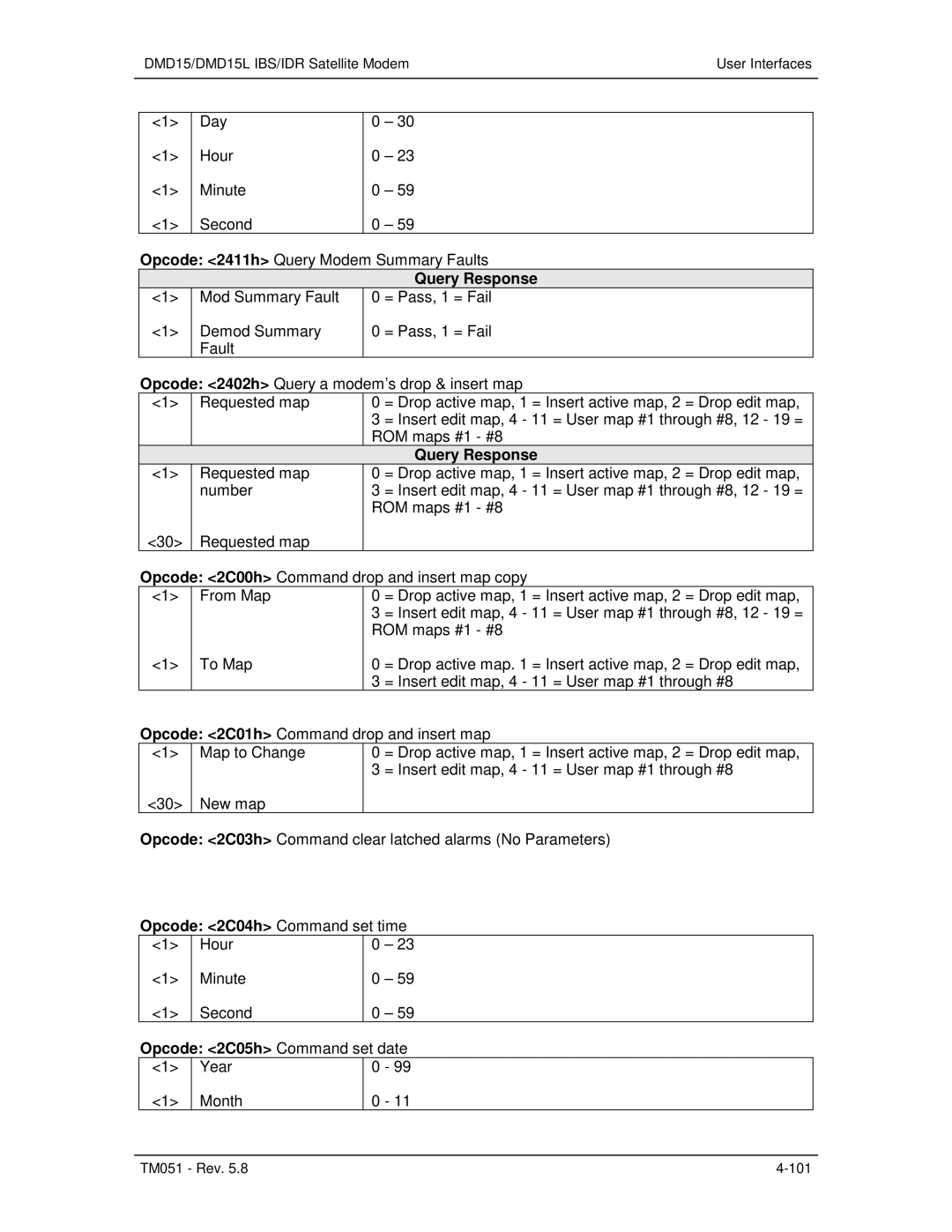 Paradyne DMD15L operation manual Opcode 2C04h Command set time, Opcode 2C05h Command set date 