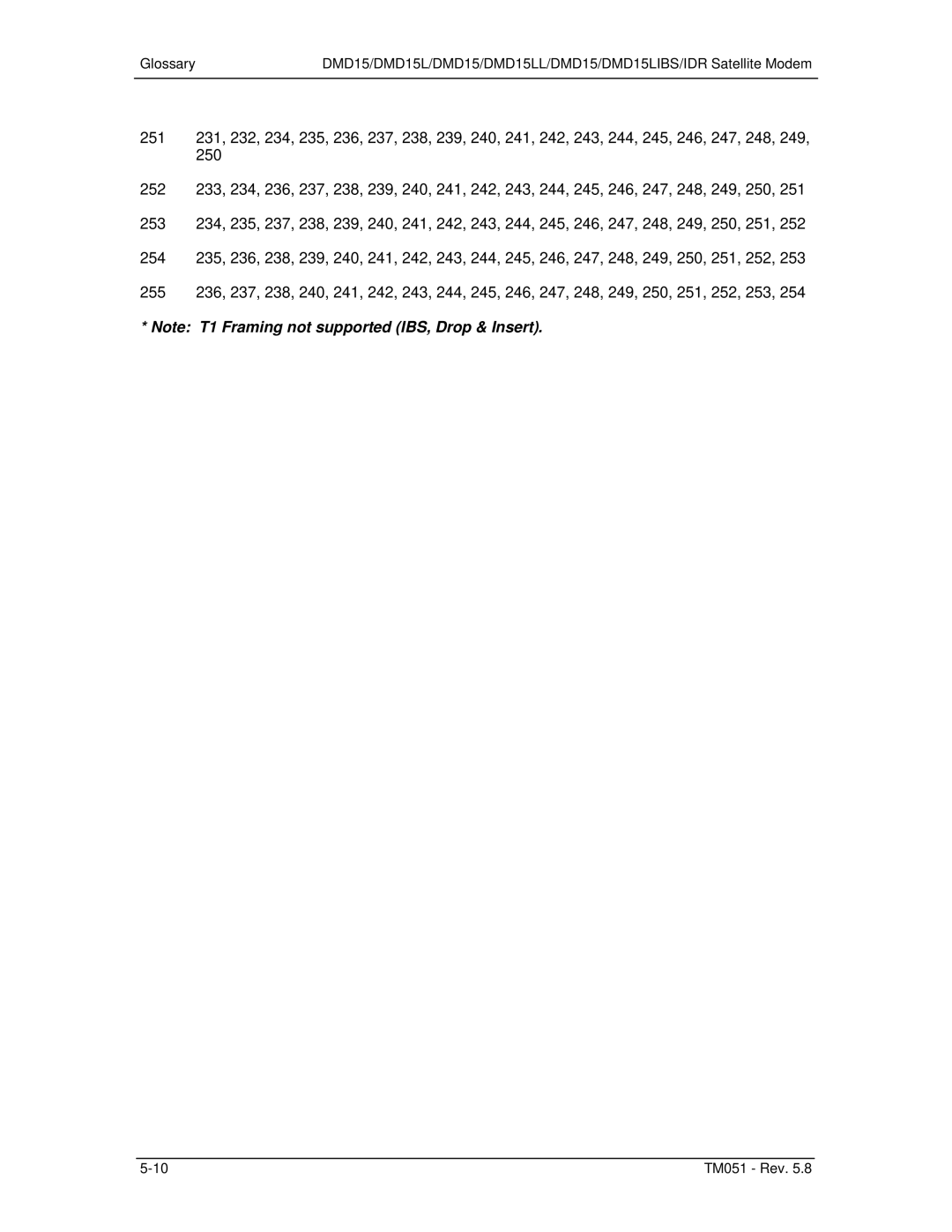 Paradyne DMD15L operation manual TM051 Rev 