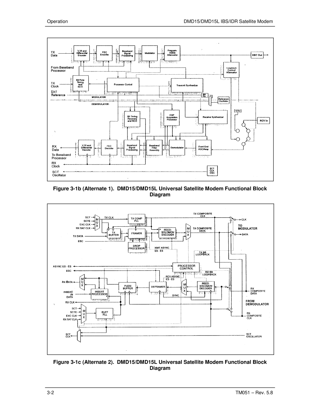 Paradyne operation manual Operation DMD15/DMD15L IBS/IDR Satellite Modem 