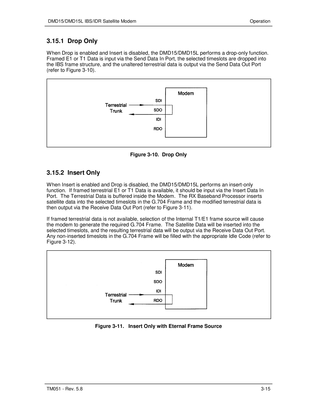 Paradyne DMD15L operation manual Drop Only, Insert Only 