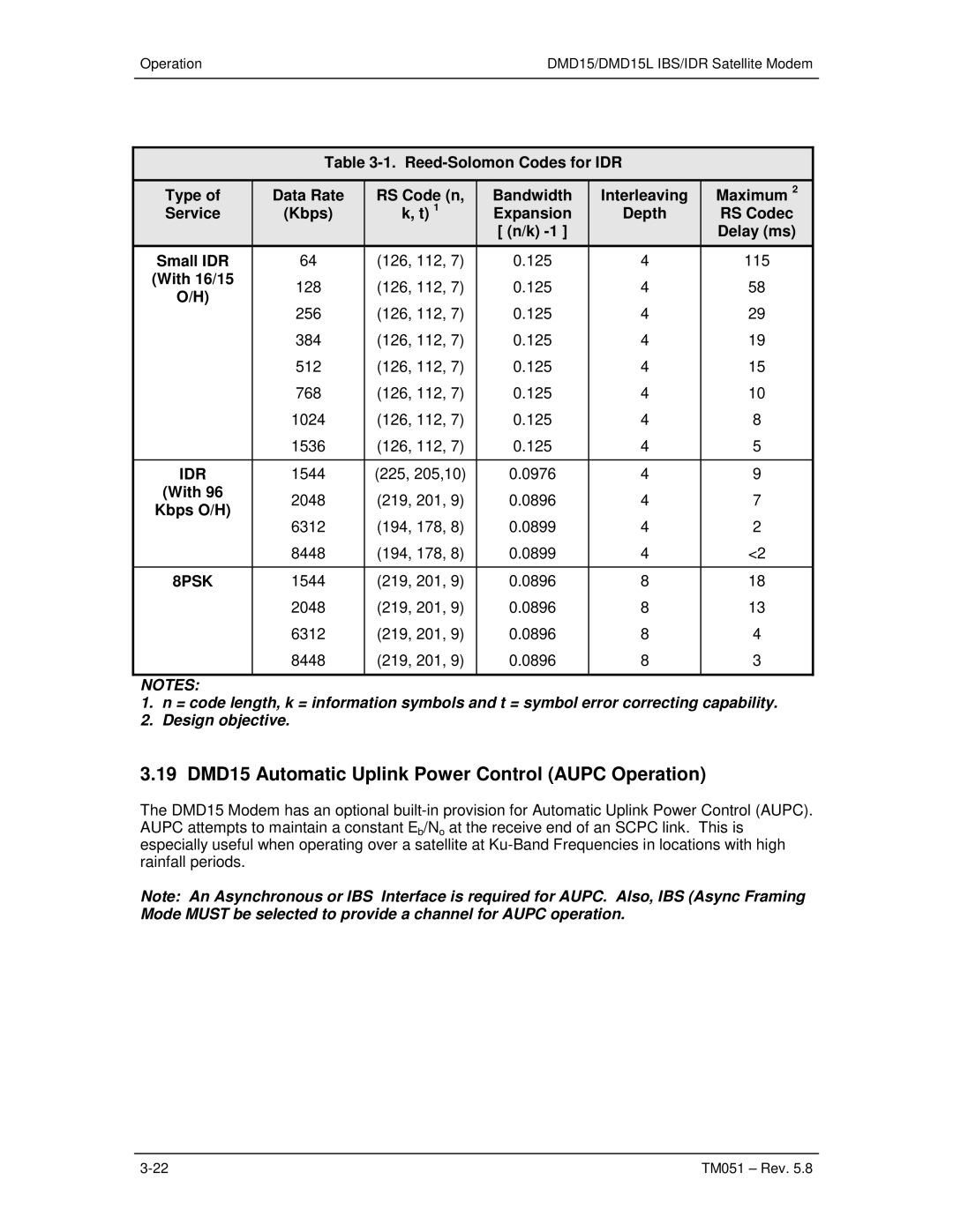 Paradyne DMD15L operation manual 19 DMD15 Automatic Uplink Power Control Aupc Operation, Idr, 8PSK 