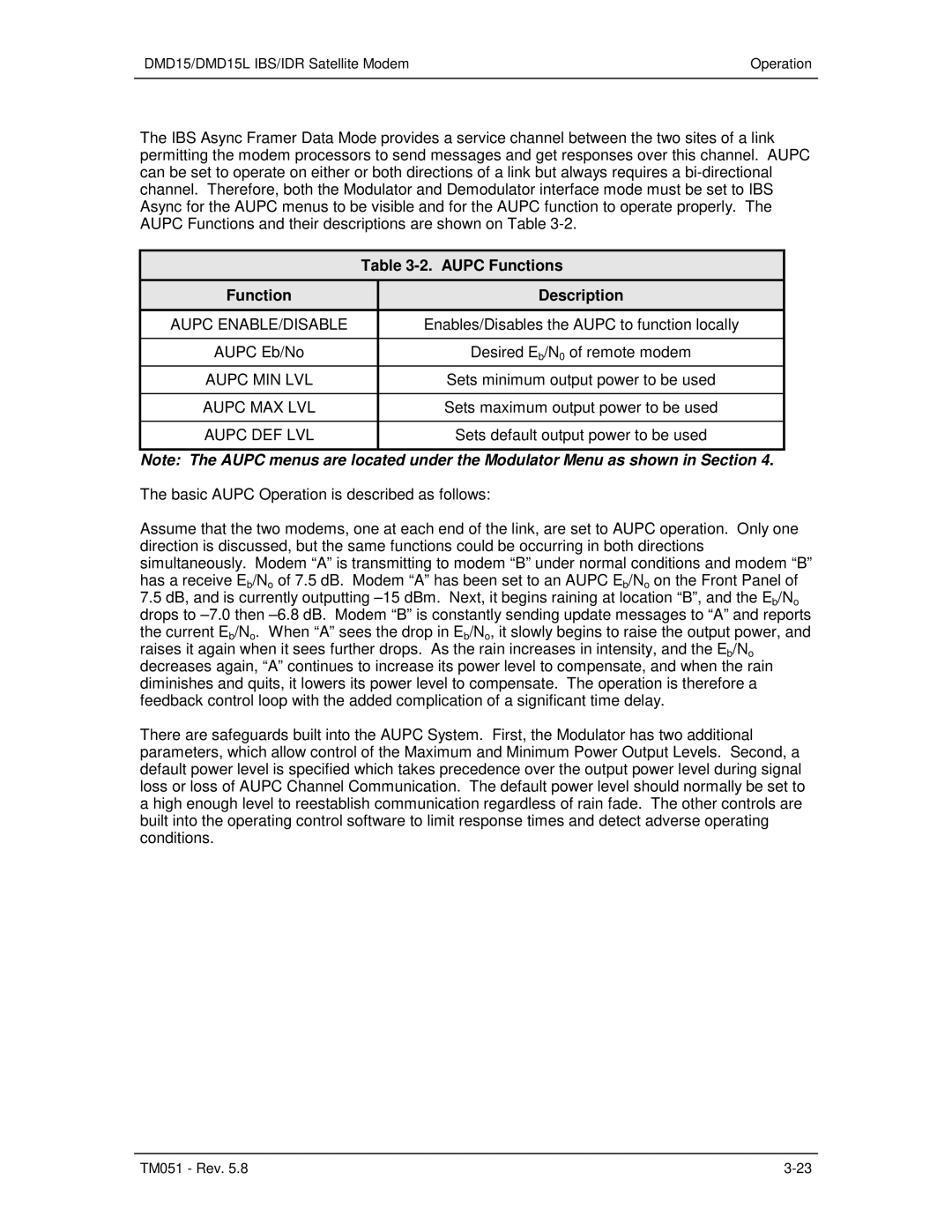 Paradyne DMD15L operation manual Aupc Functions, Function Description 