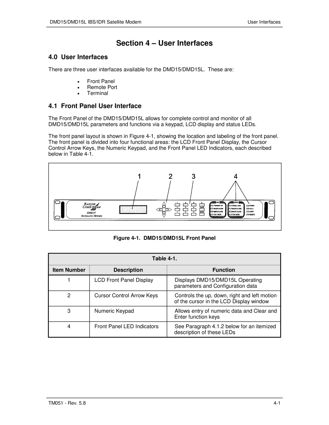 Paradyne DMD15L operation manual User Interfaces, Front Panel User Interface 