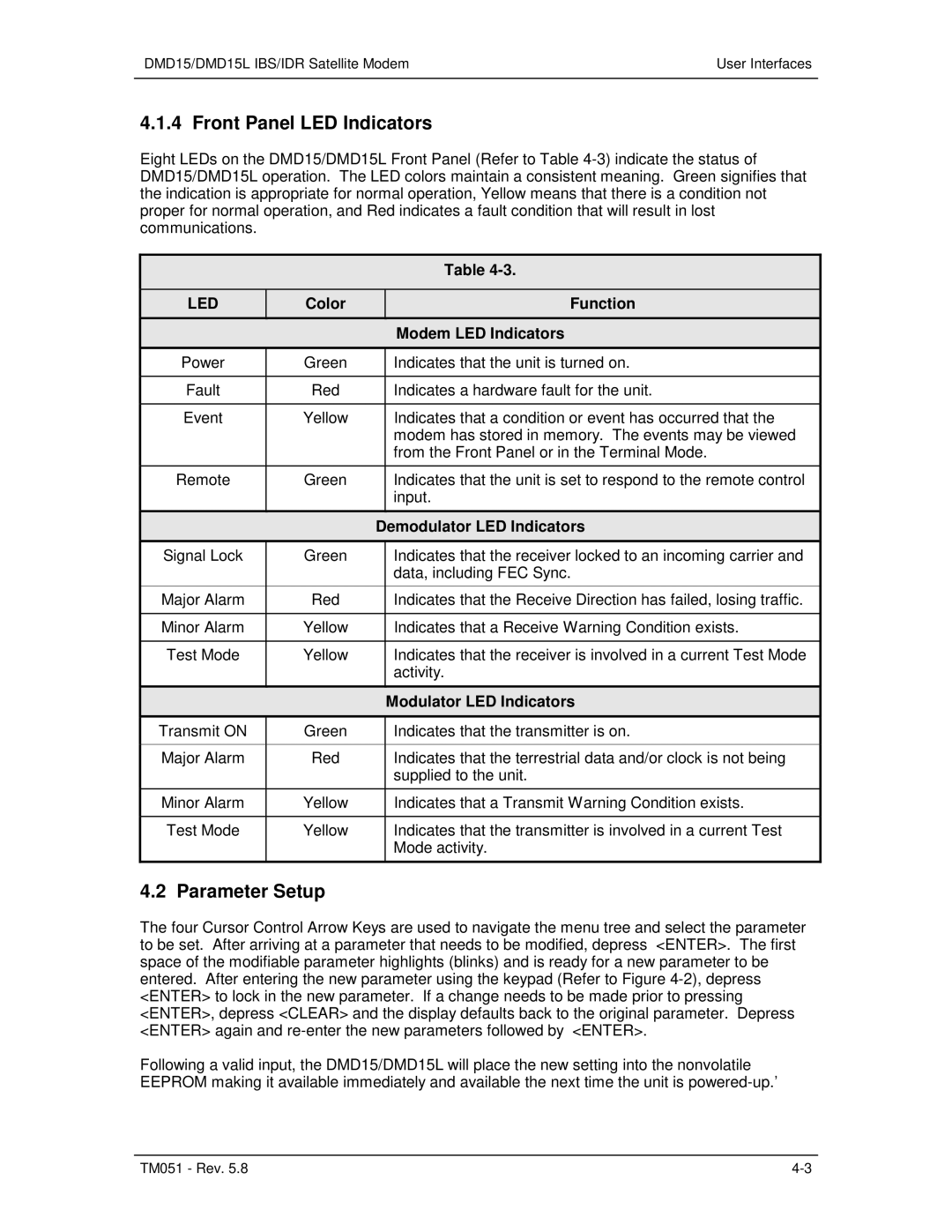 Paradyne DMD15L operation manual Front Panel LED Indicators, Parameter Setup, Led 