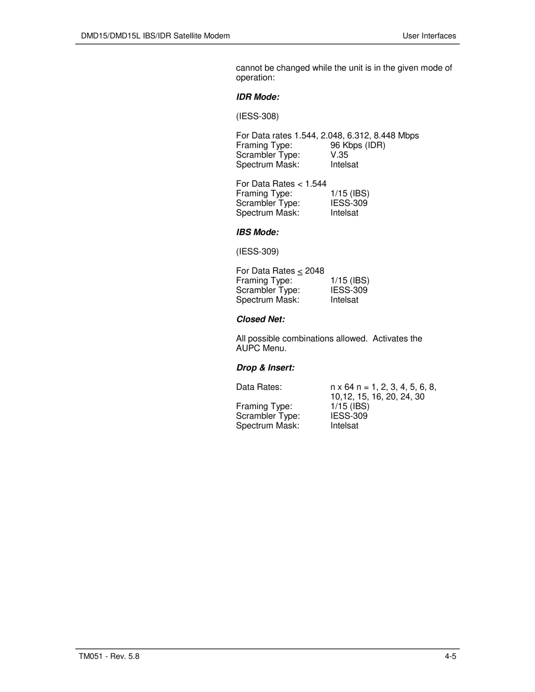 Paradyne DMD15L operation manual IBS Mode 