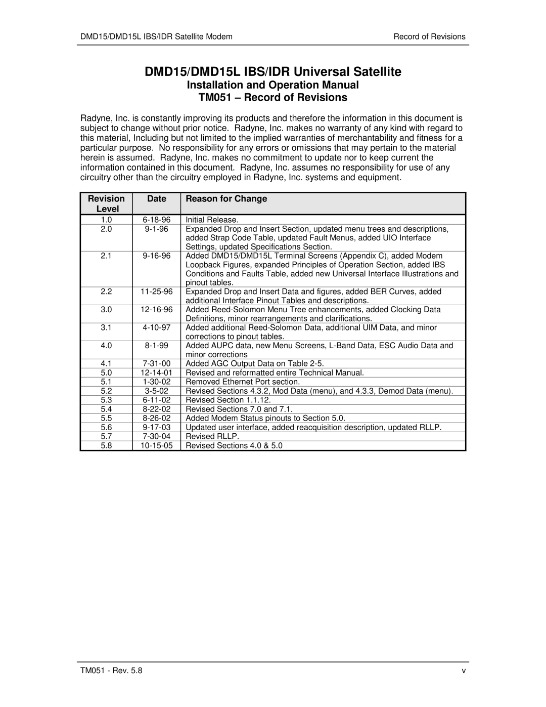 Paradyne DMD15L operation manual TM051 Record of Revisions, Revision Date Reason for Change Level 