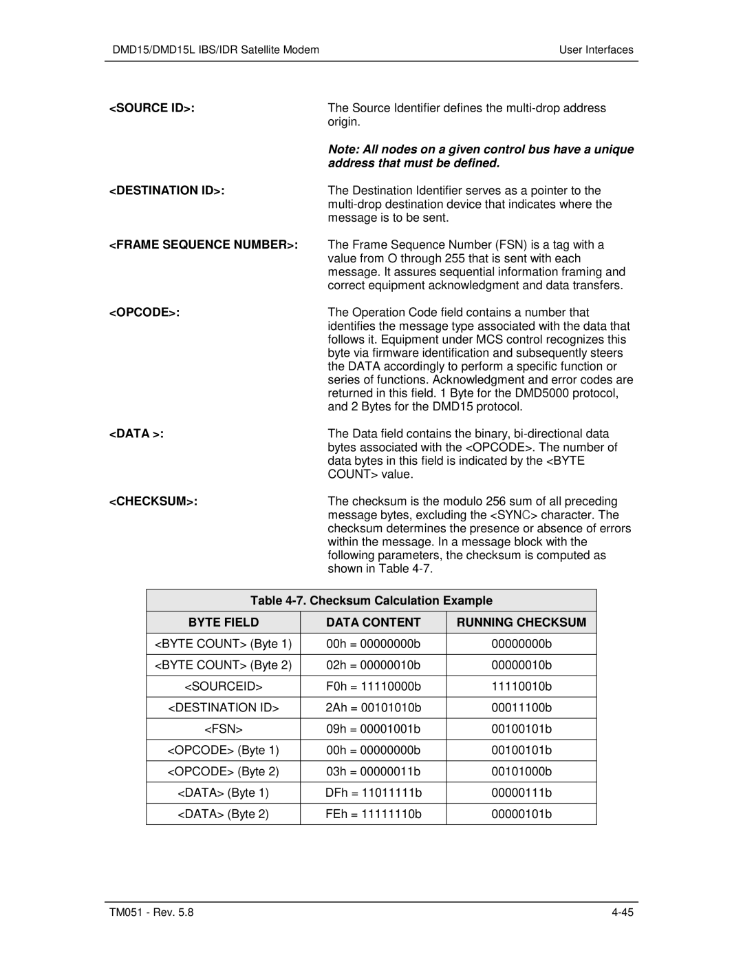 Paradyne DMD15L operation manual Source ID, Destination ID, Frame Sequence Number, Opcode, Checksum 