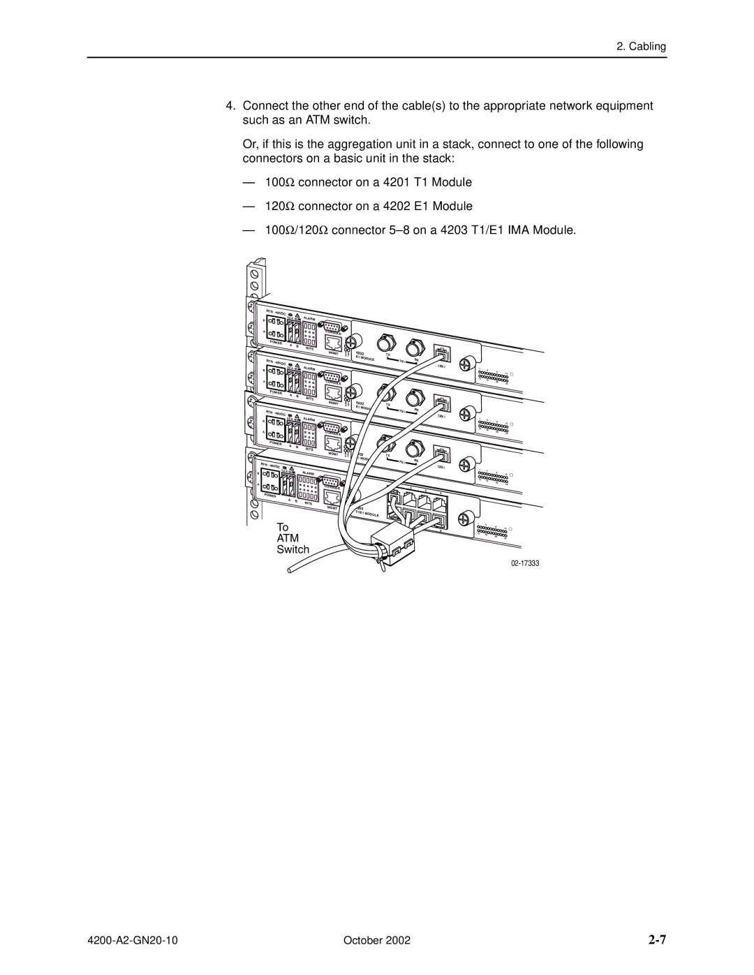 Paradyne GranDSLAM 4200 manual Atm 