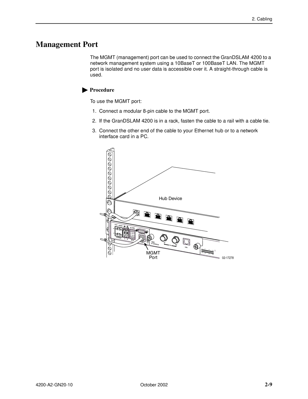 Paradyne GranDSLAM 4200 manual Management Port 