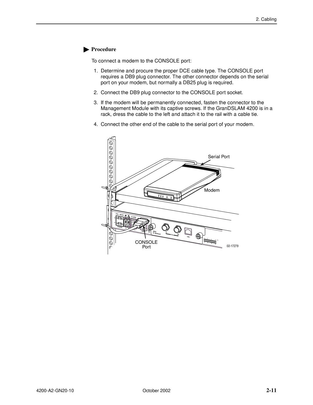 Paradyne GranDSLAM 4200 manual Serial Port Modem 