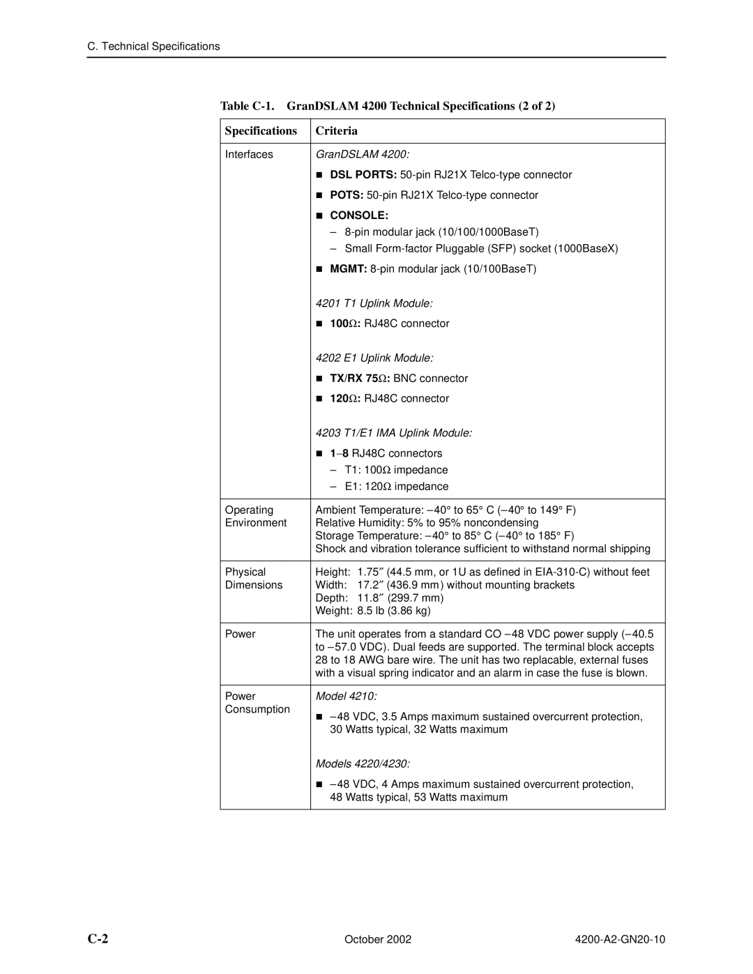 Paradyne GranDSLAM 4200 manual Console 