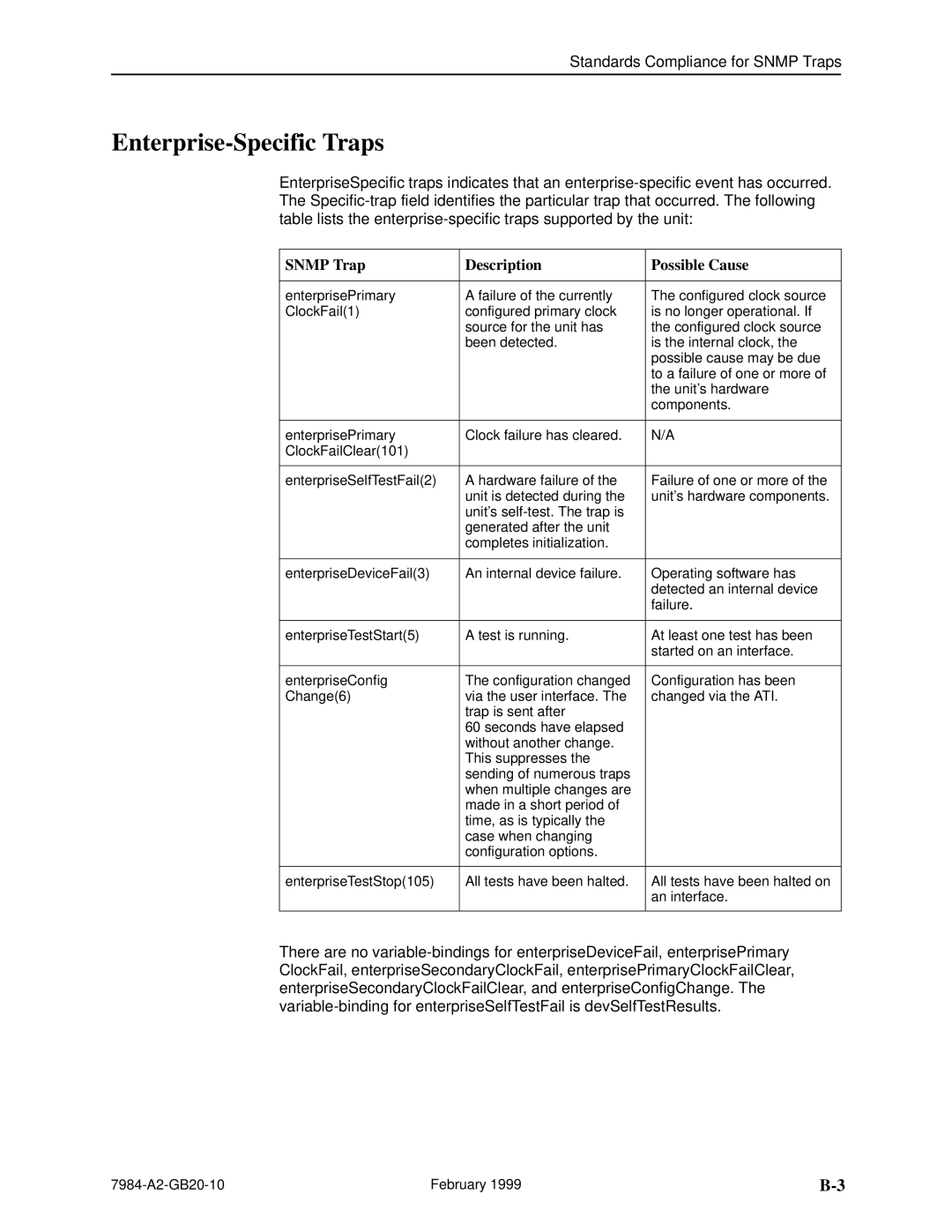 Paradyne Hotwire 7984 manual Enterprise-Specific Traps 