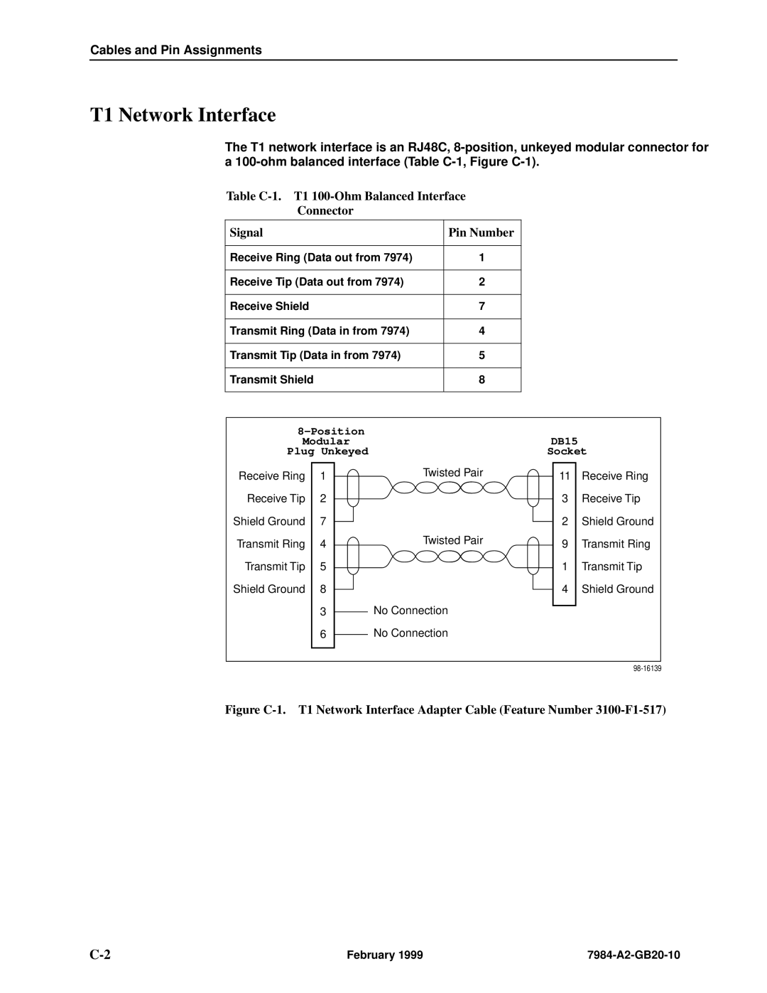 Paradyne Hotwire 7984 manual T1 Network Interface, Position Modular Plug Unkeyed DB15 Socket 