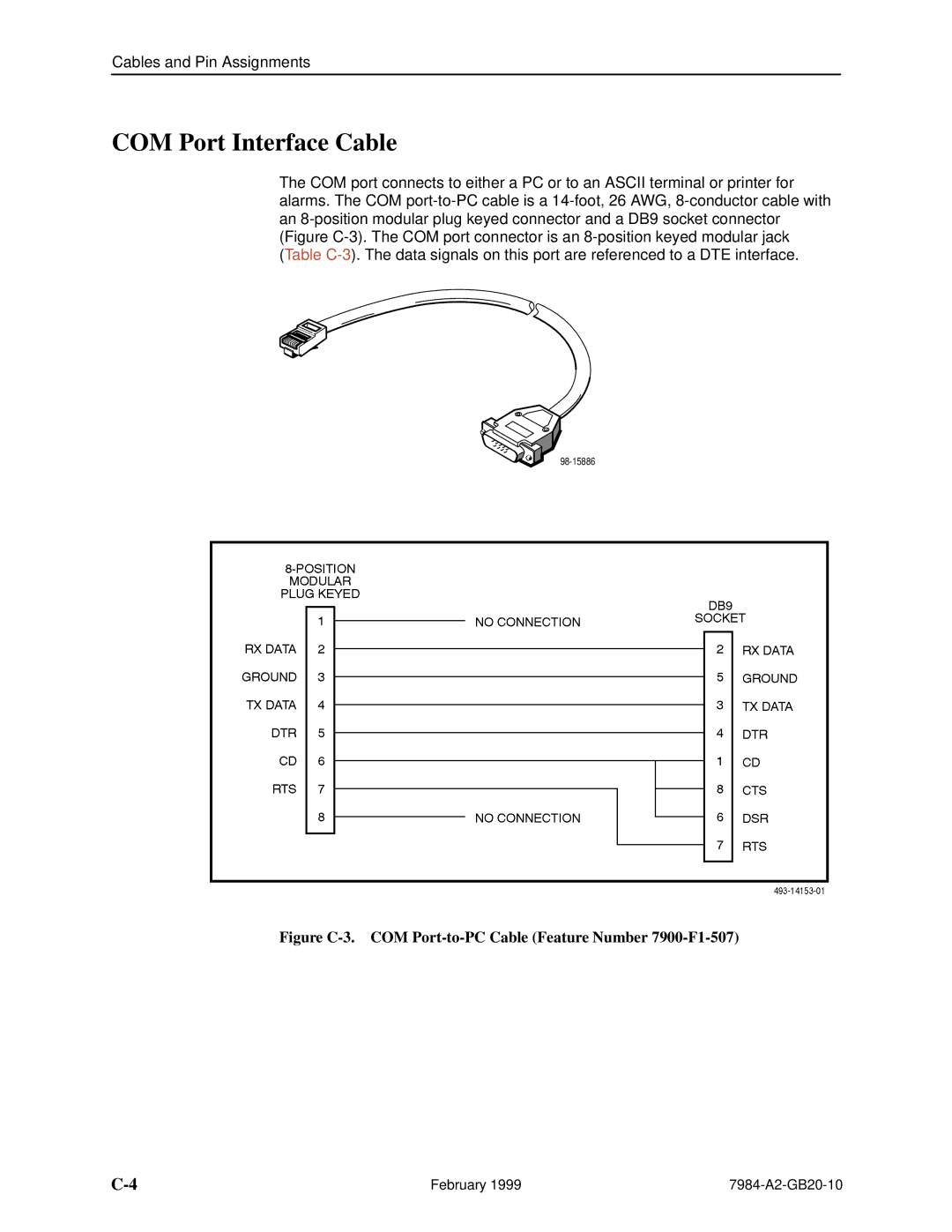 Paradyne Hotwire 7984 manual COM Port Interface Cable, Figure C-3. COM Port-to-PC Cable Feature Number 7900-F1-507 