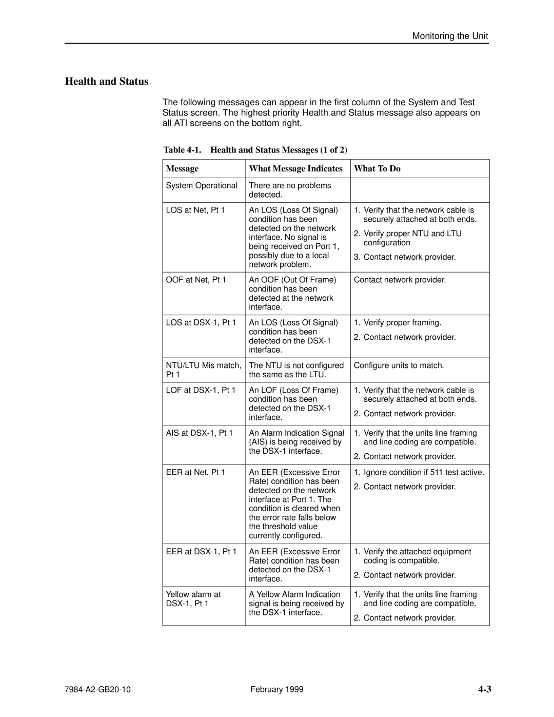 Paradyne Hotwire 7984 manual Health and Status 